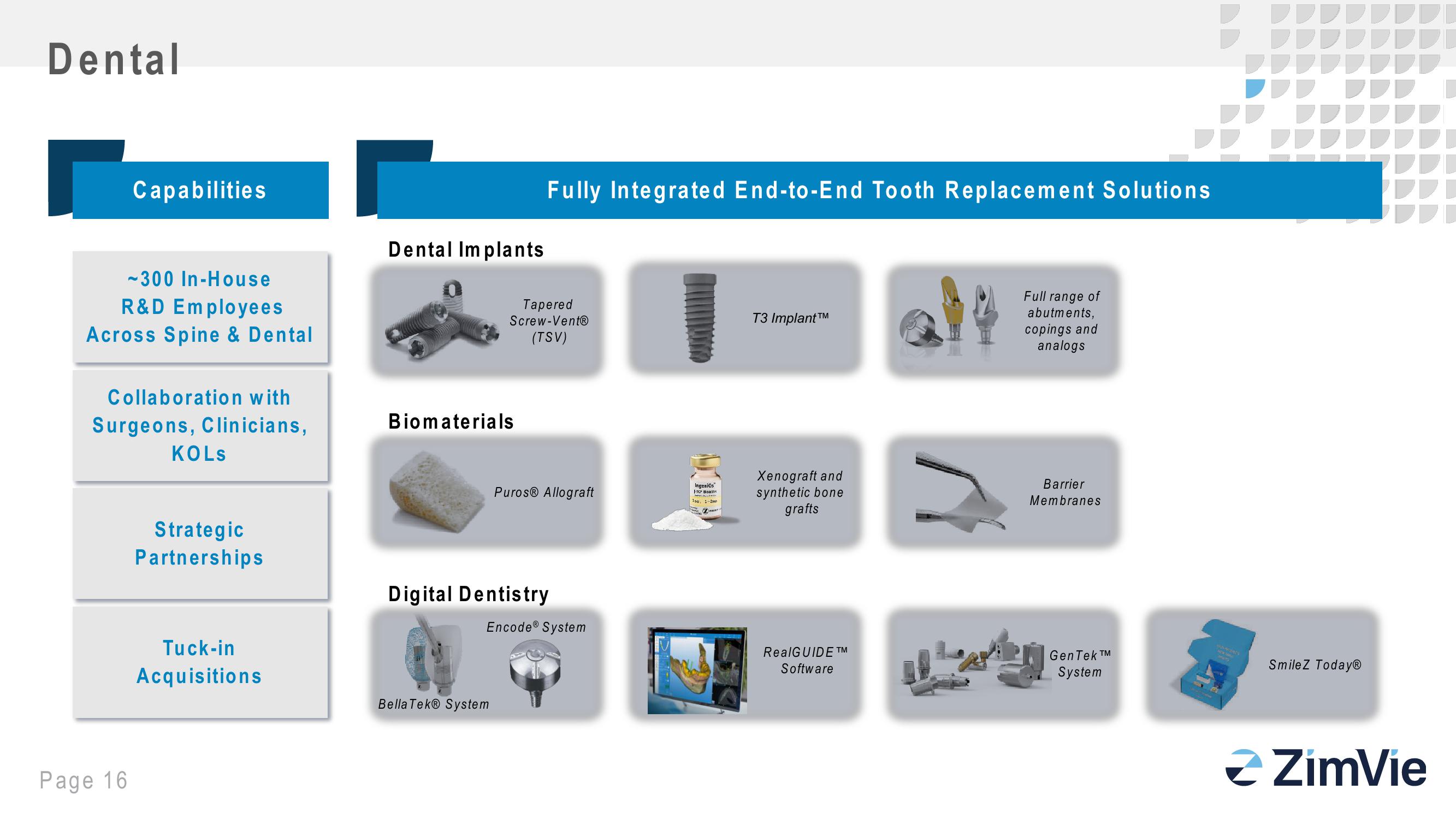 Zimbie Investor Day slide image #16