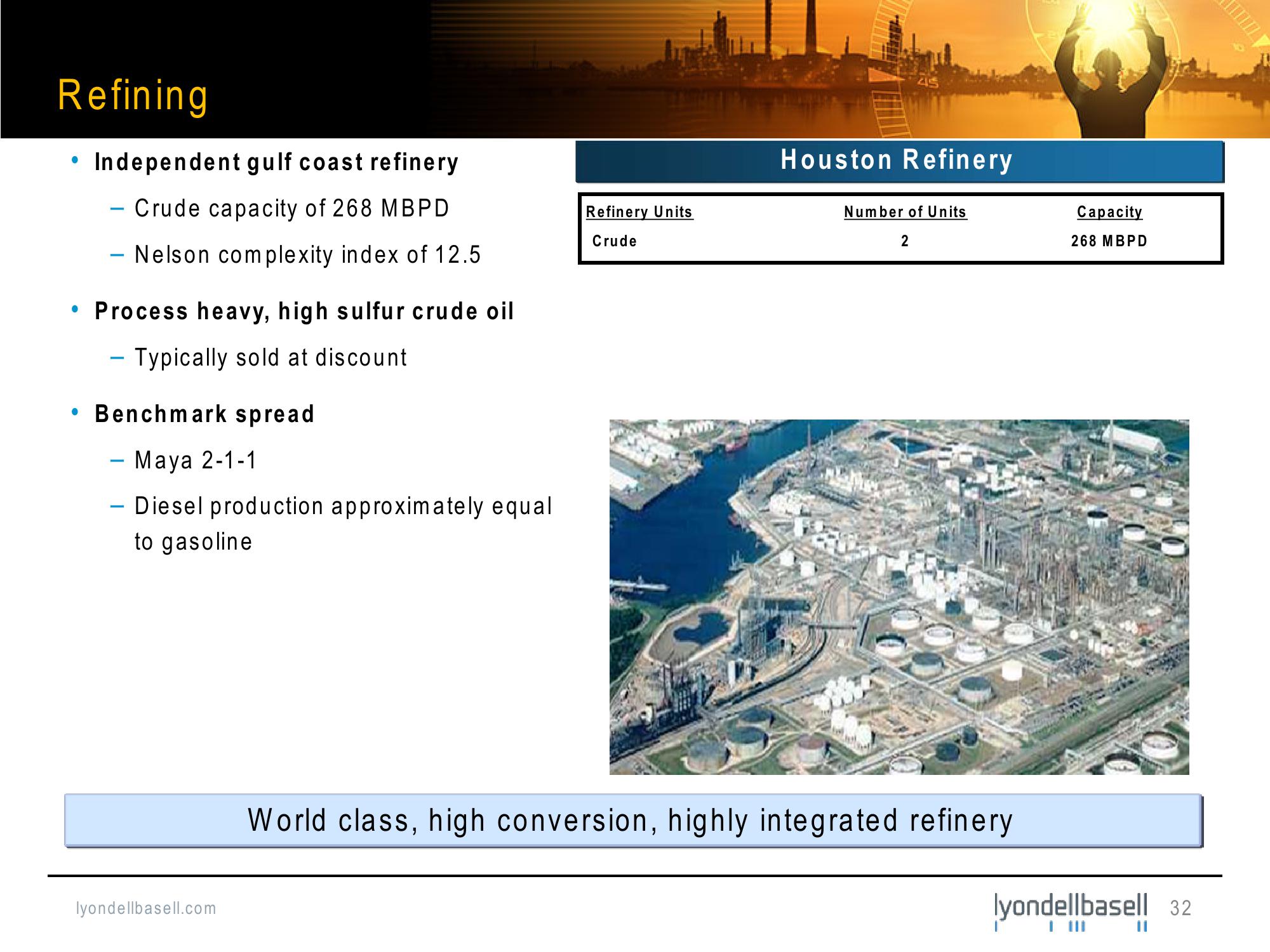 Bank of America Merrill Lynch Basic Materials Conference slide image #32