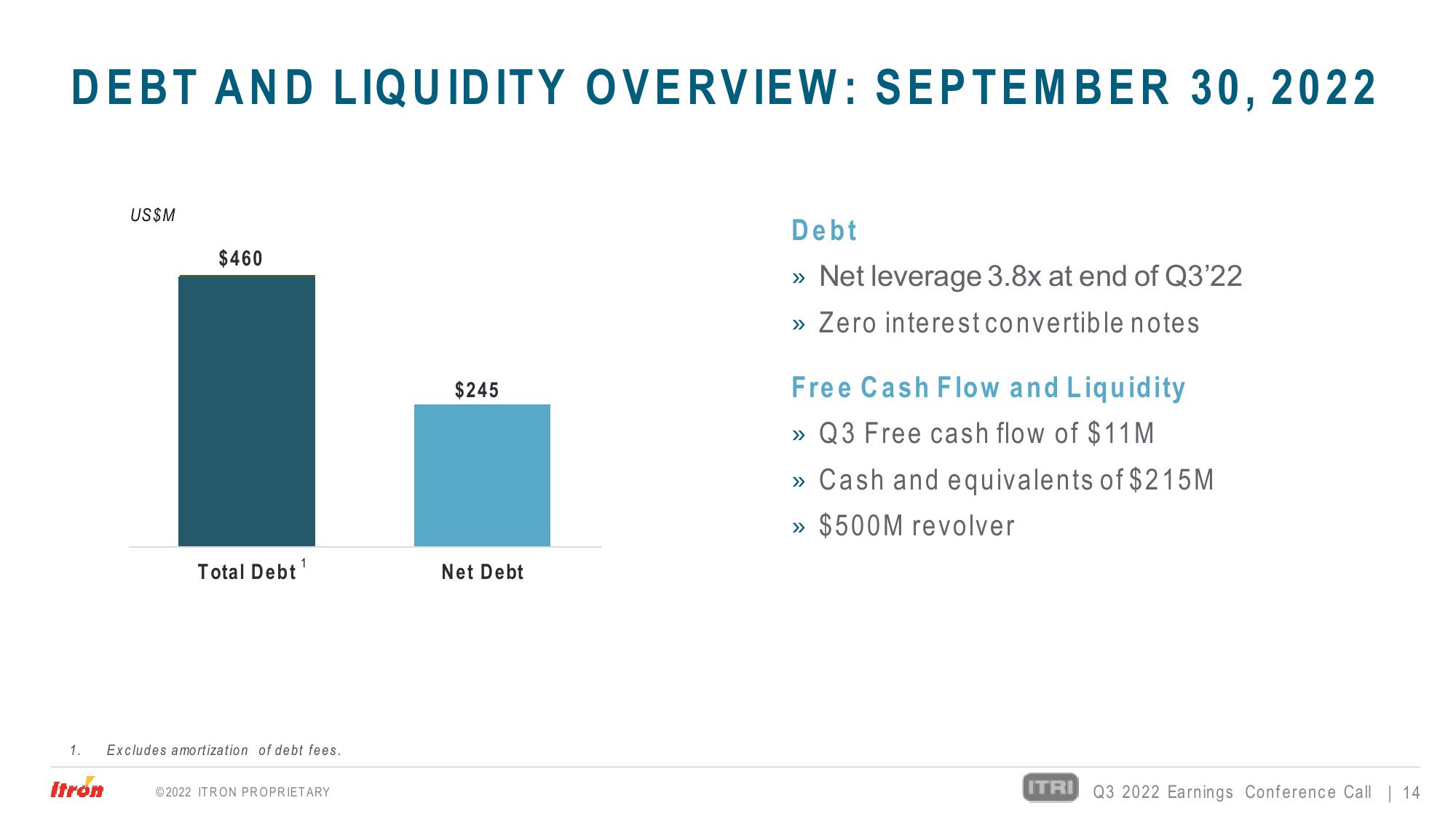 Third Quarter 2022 Earnings Conference Call slide image #14