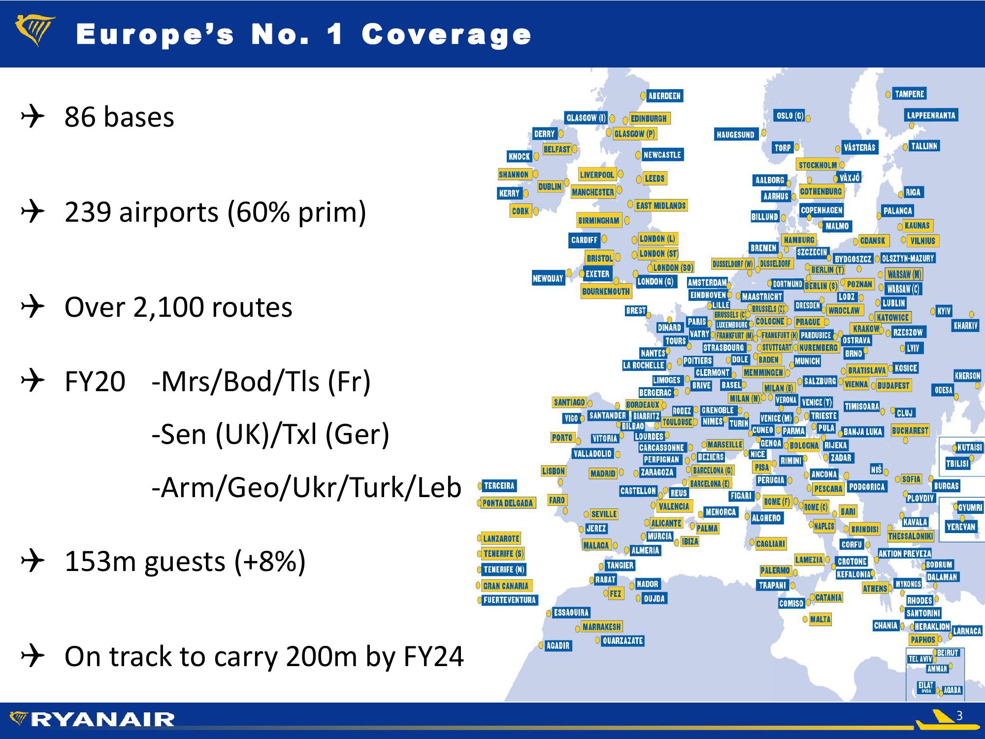 RYANAIR Half-Year Results 2019 slide image #3