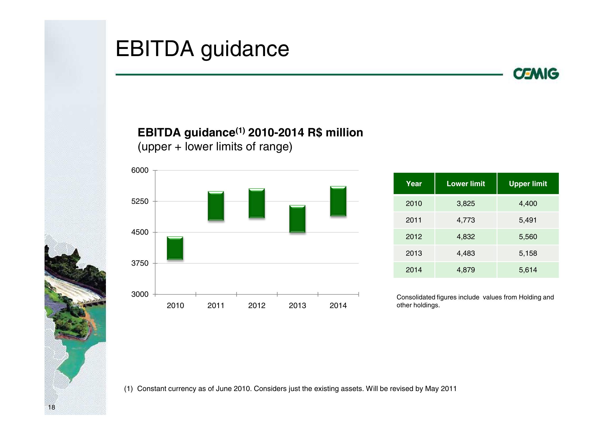 Successful Strategy Performance Reflects Balanced Portfolio Structure slide image #18