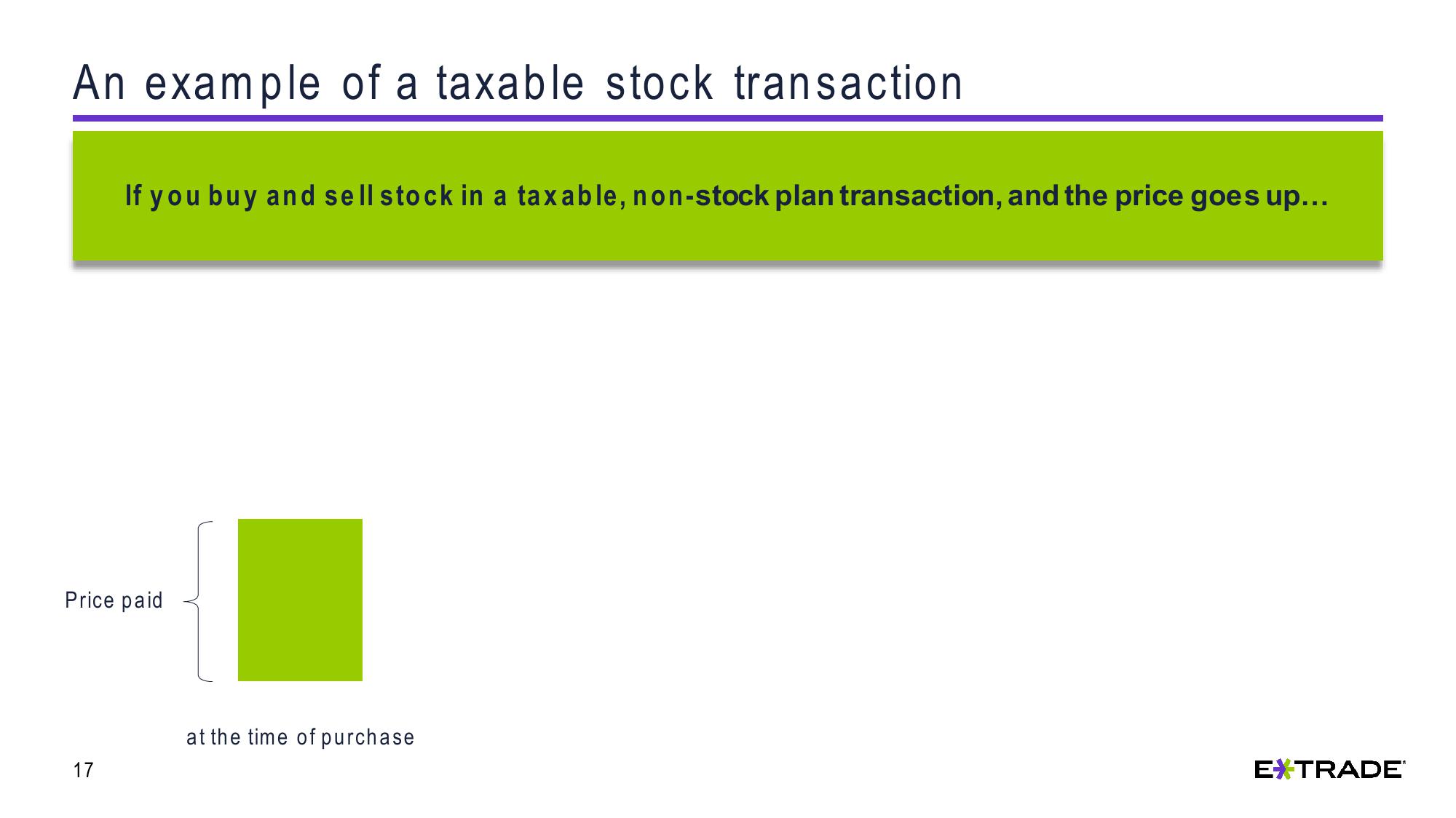 Understanding Capital Gains and Losses for Stock Plan Transactions slide image #17