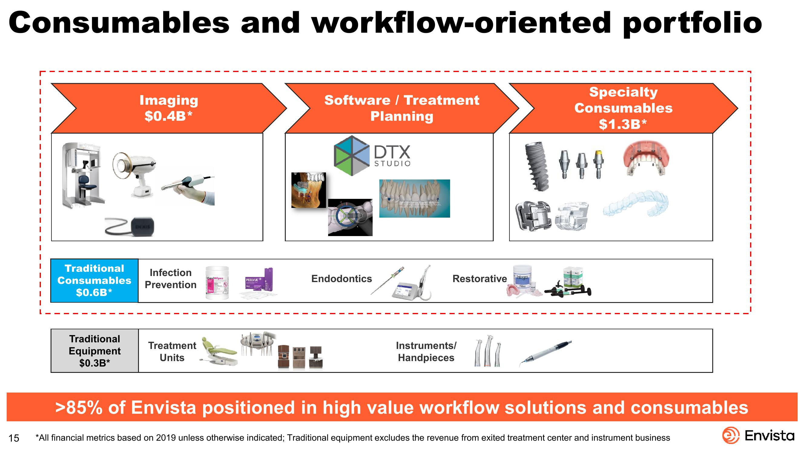 JP Morgan Healthcare Conference slide image