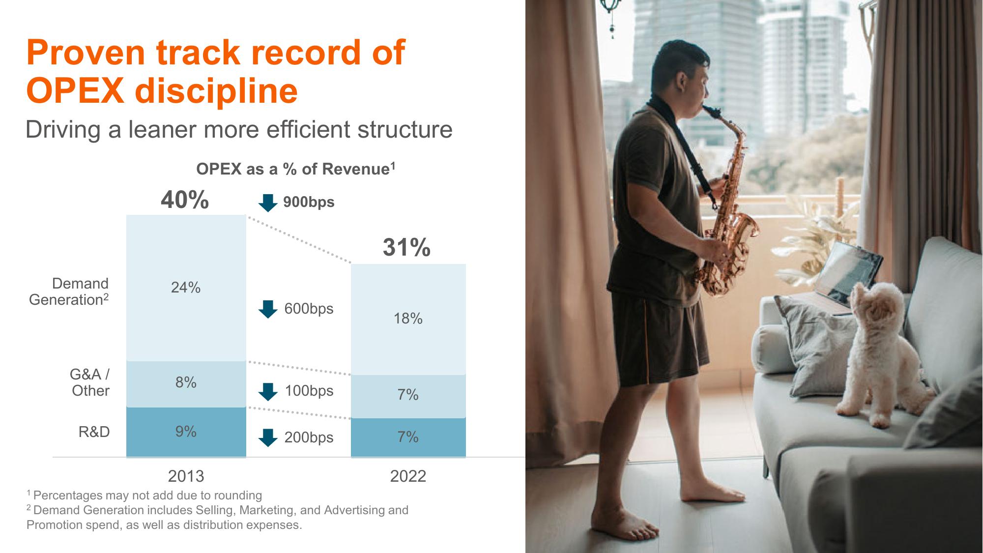 Shaping Animal Health for the Next Decade Zoetis Investor Day slide image #106