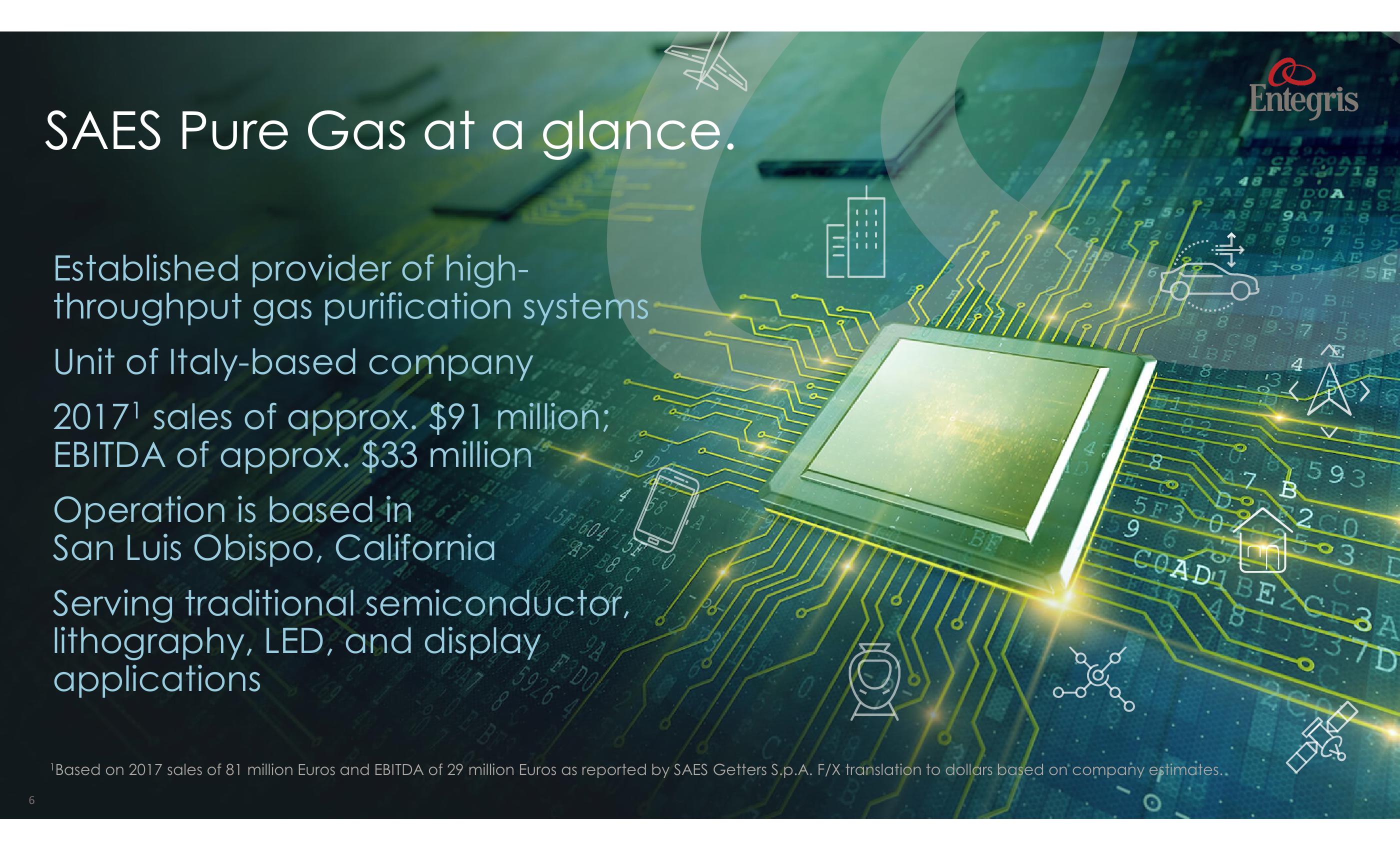 Entegris to Acquire SAES Pure Gas business slide image #6