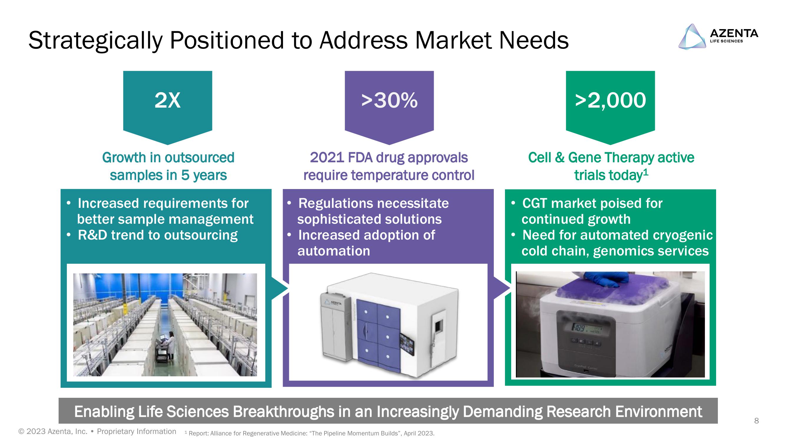 Jefferies Healthcare Conference slide image #8