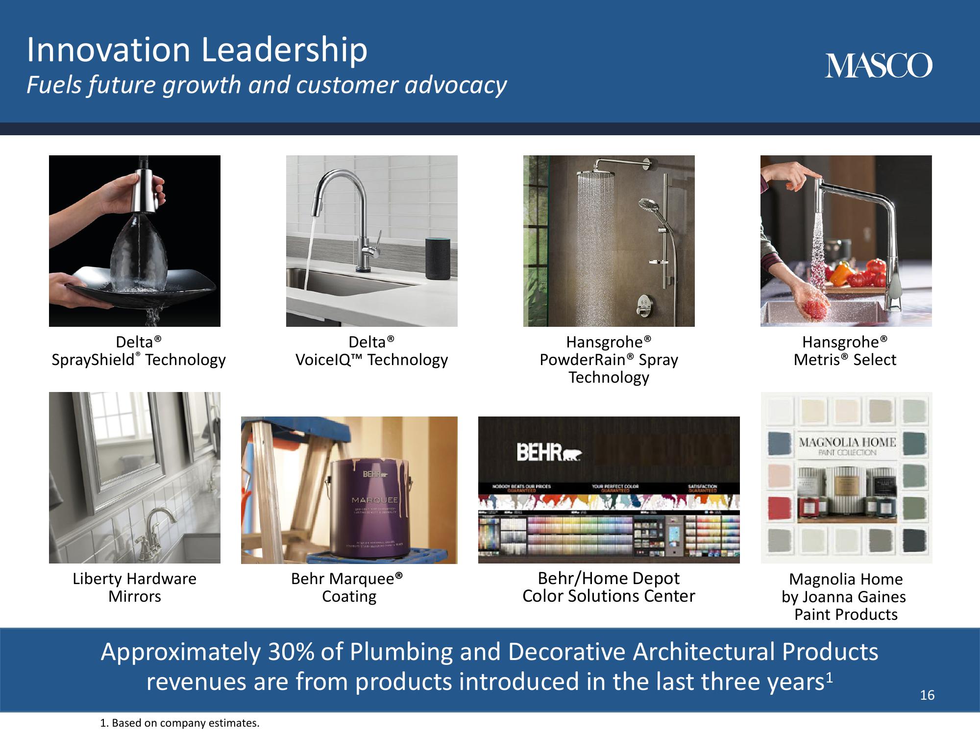 Masco Corporation Investor Day slide image #16