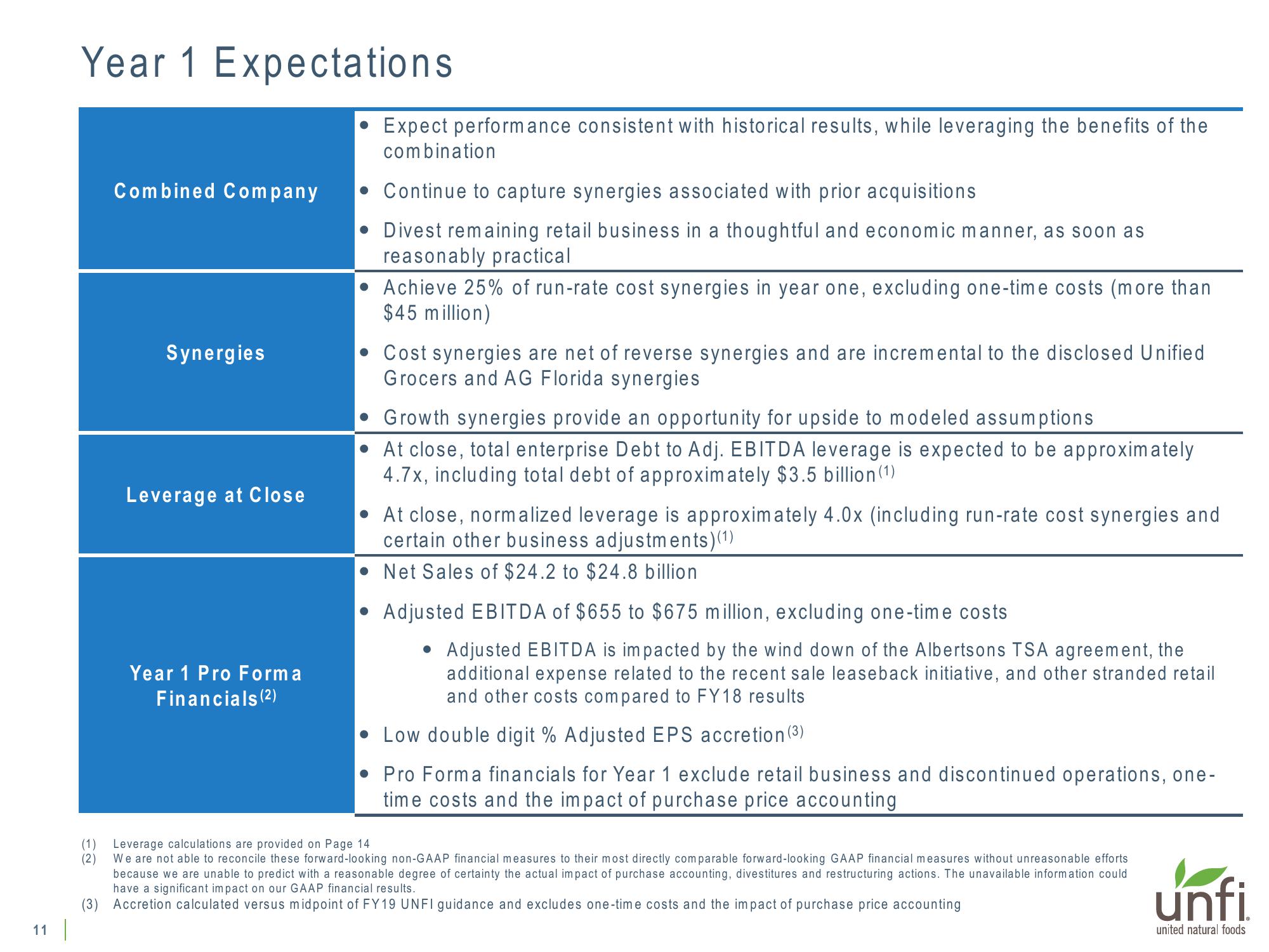 Supplemental Presentation on UNFI’s Pending Supervalu Acquisition slide image #11