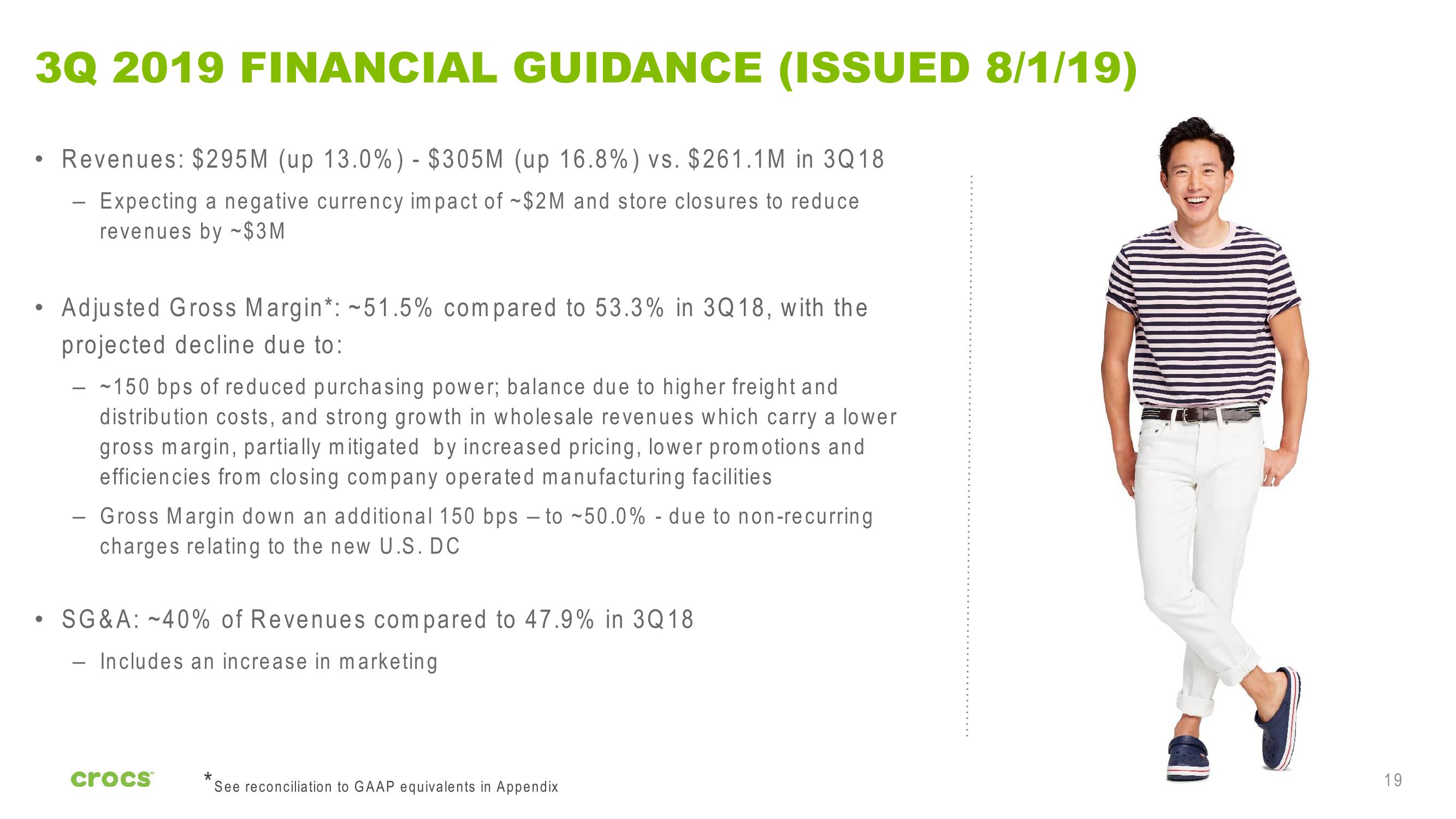 Crocs Investor Presentation slide image #19