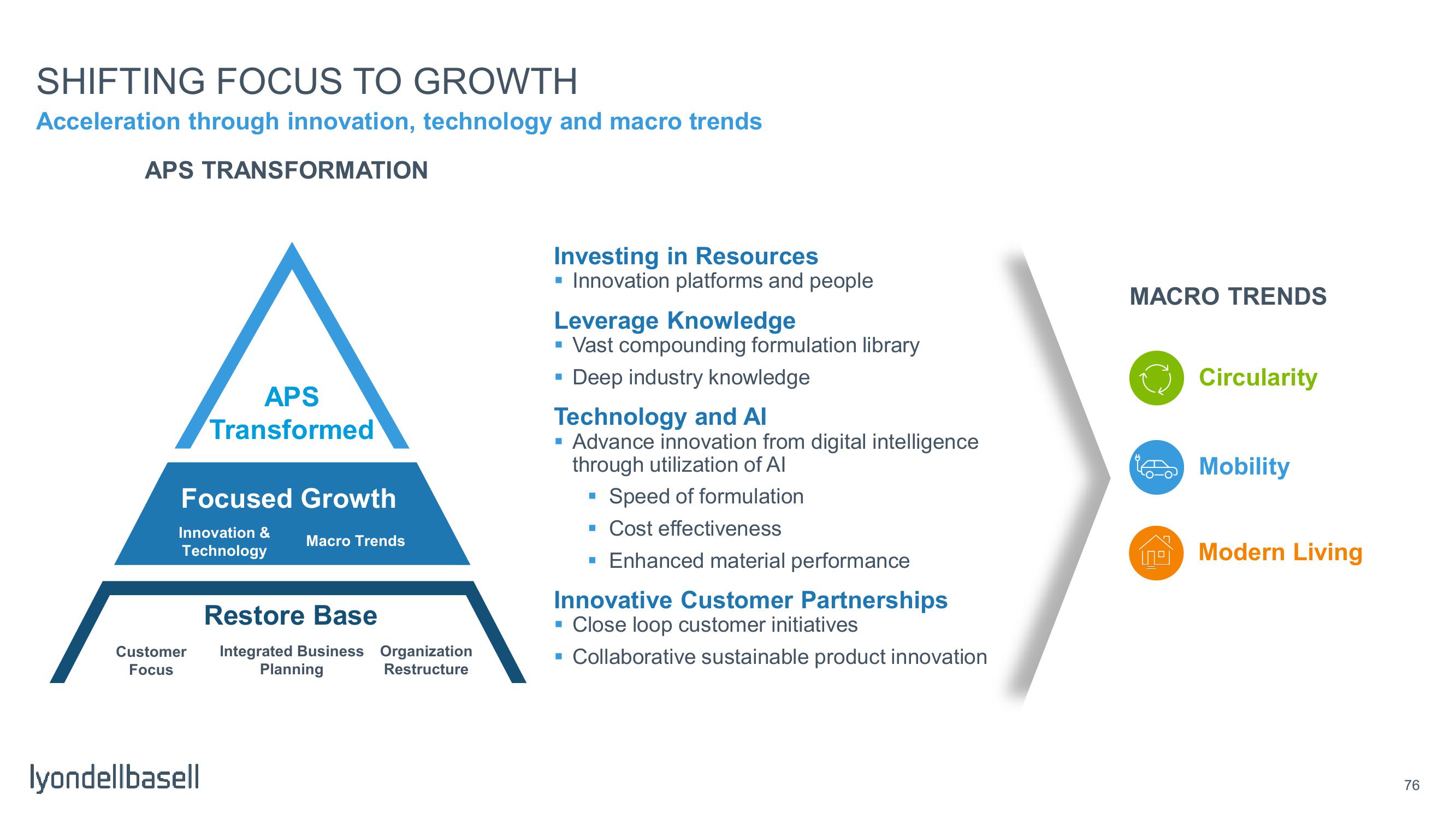 Capital Markets Day slide image #28