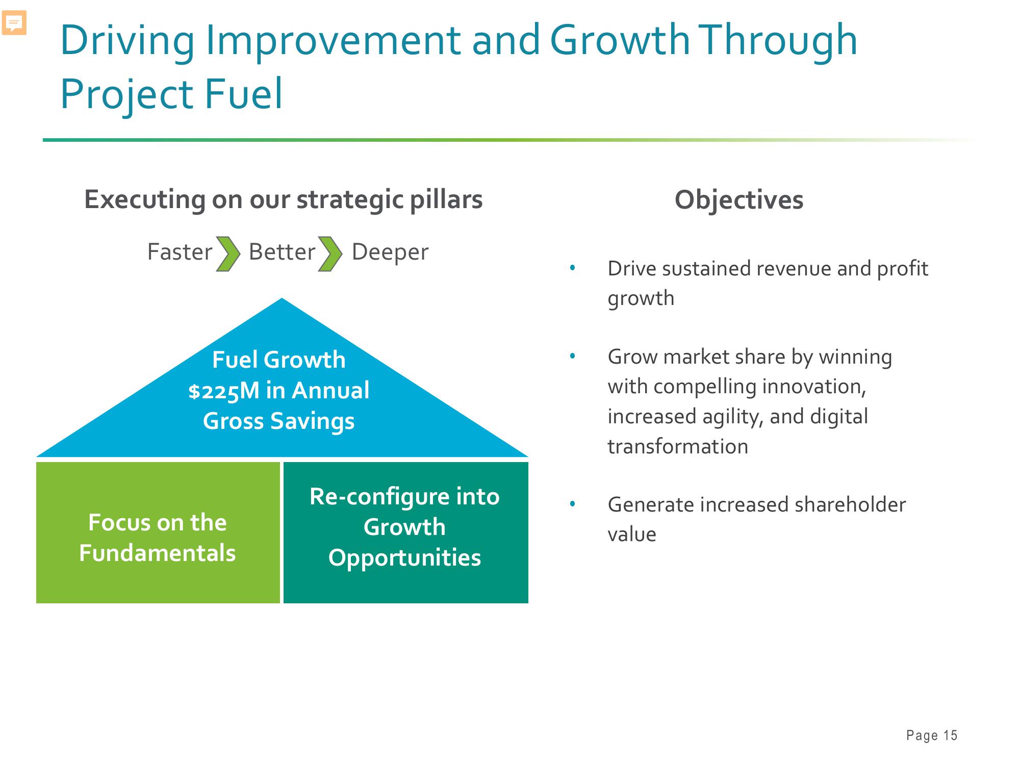 Barclays Global Consumer Staples Conference slide image #15