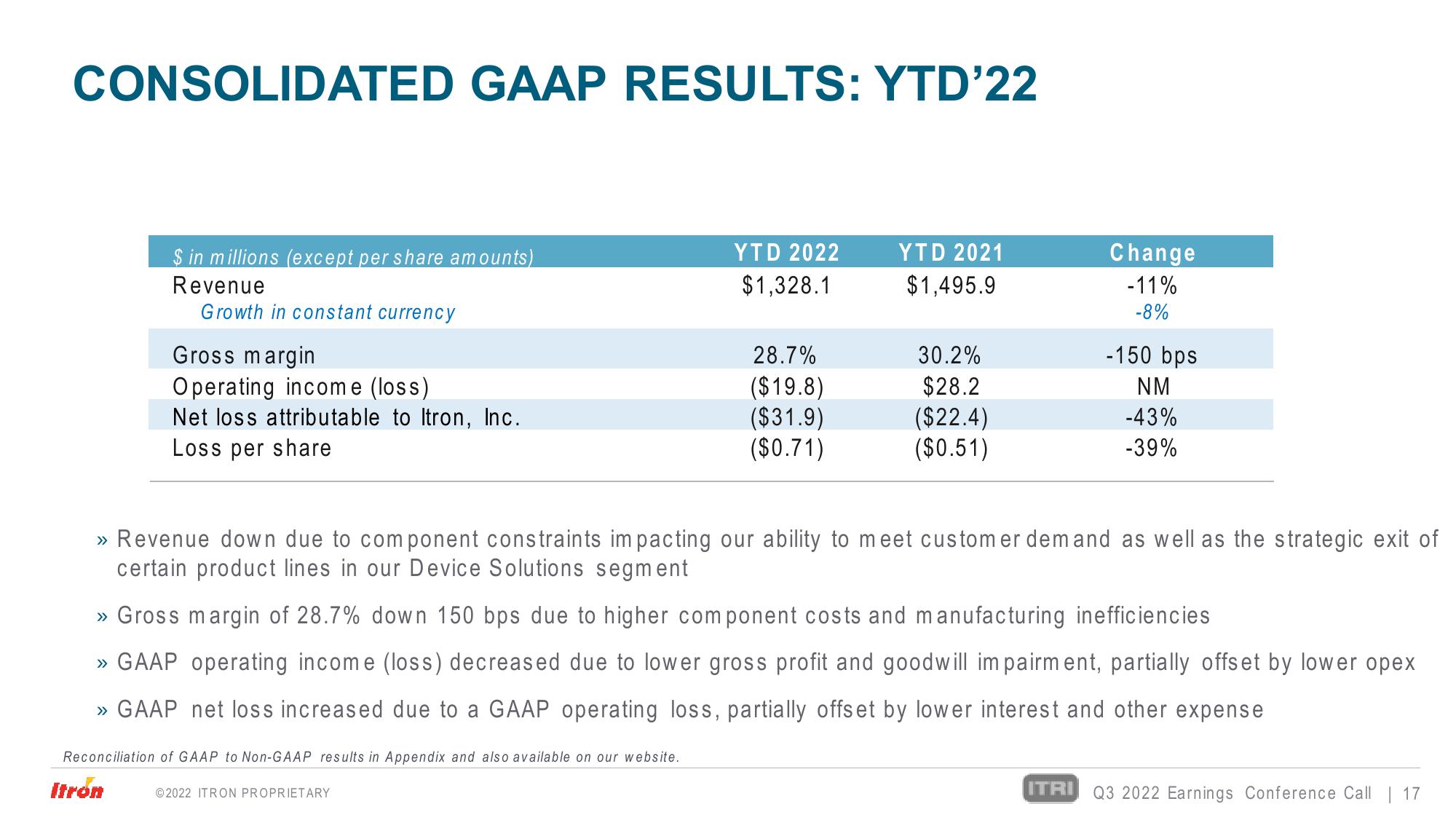 Third Quarter 2022 Earnings Conference Call slide image #17