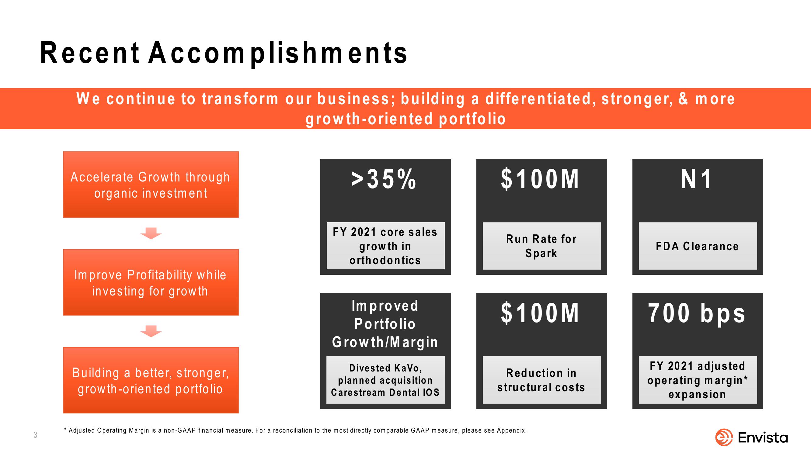 Envista 2022 Corporate Overview slide image #3