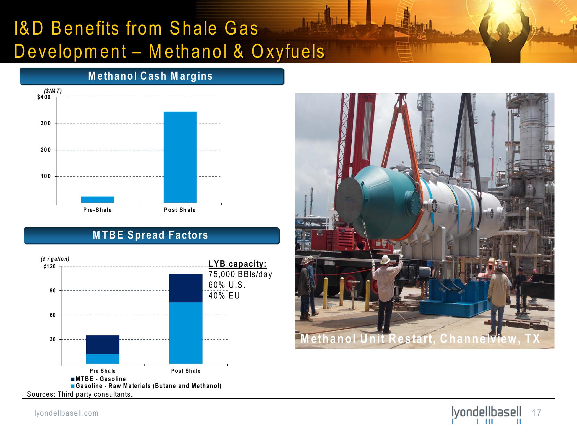 Bank of America Merrill Lynch Basic Materials Conference slide image #17