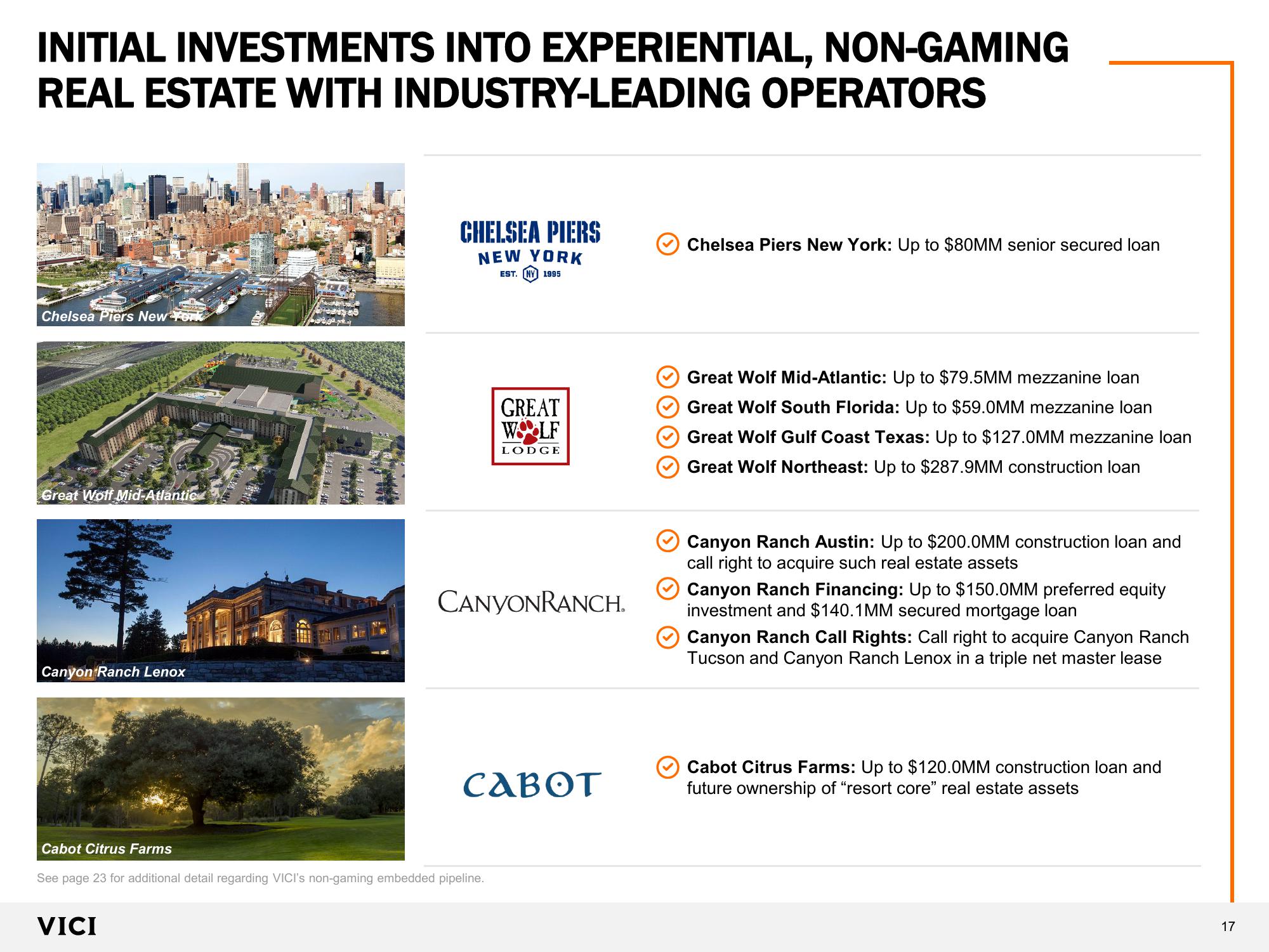 VICI Investor Presentation  slide image #17