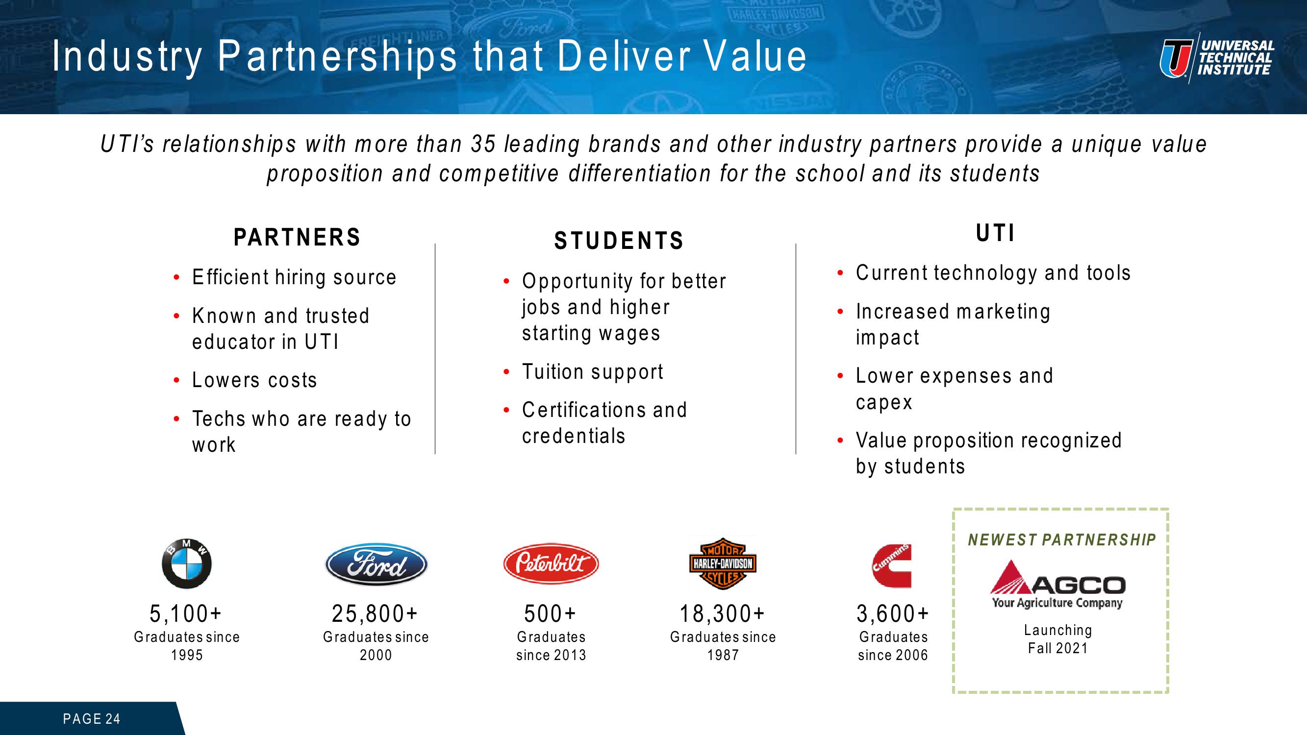 Universal Technical Institute Investor Presentation slide image #24