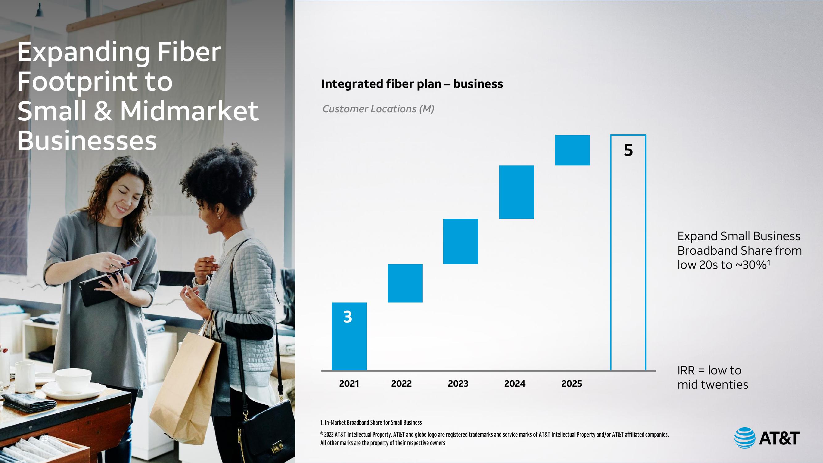 AT&T Analyst & Investor Conference slide image #39