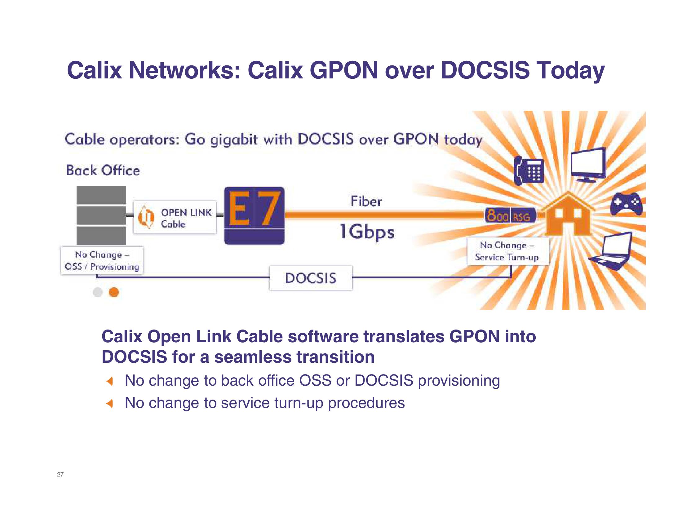 Calix Investor Presentation slide image #27