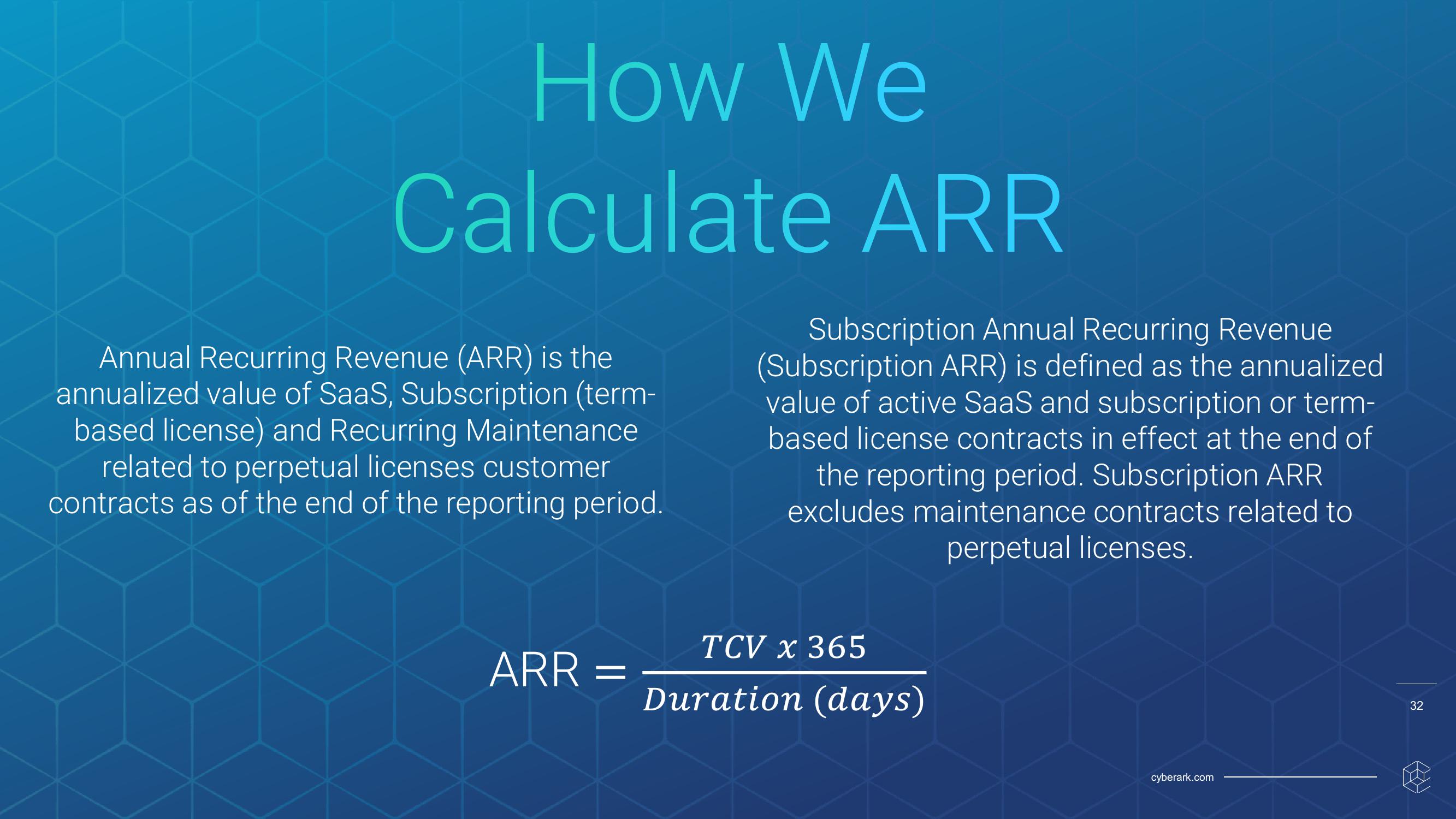 Investor Relations Presentation slide image #32