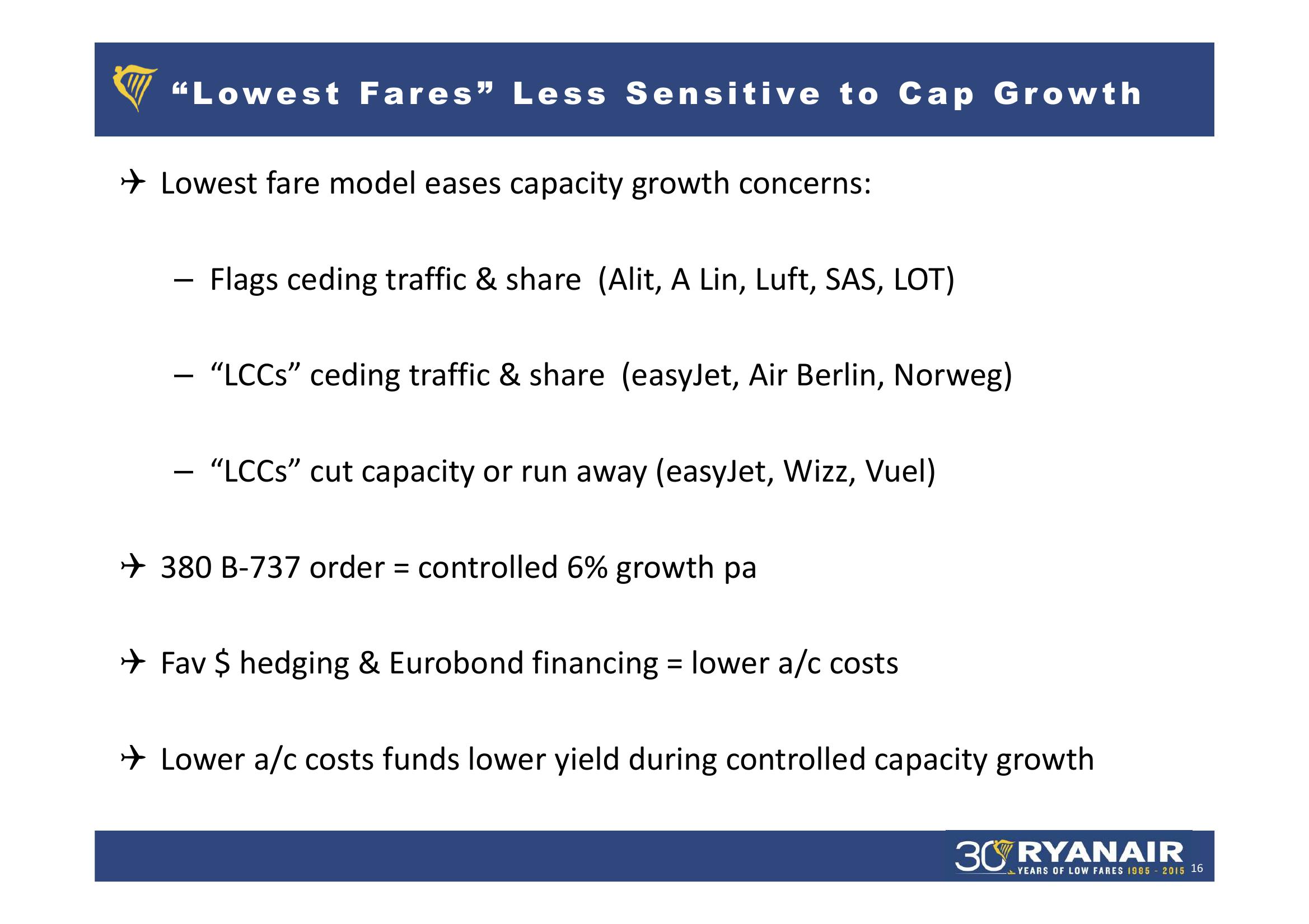 Ryanair FY 2015 Result slide image #16