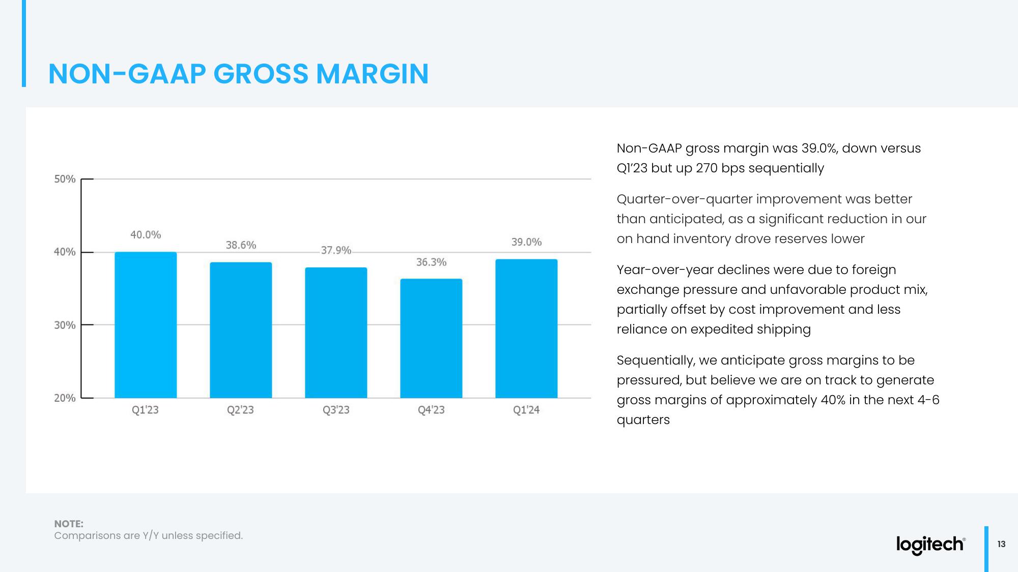 Q1 Fiscal Year 2024 Financial Results slide image #13