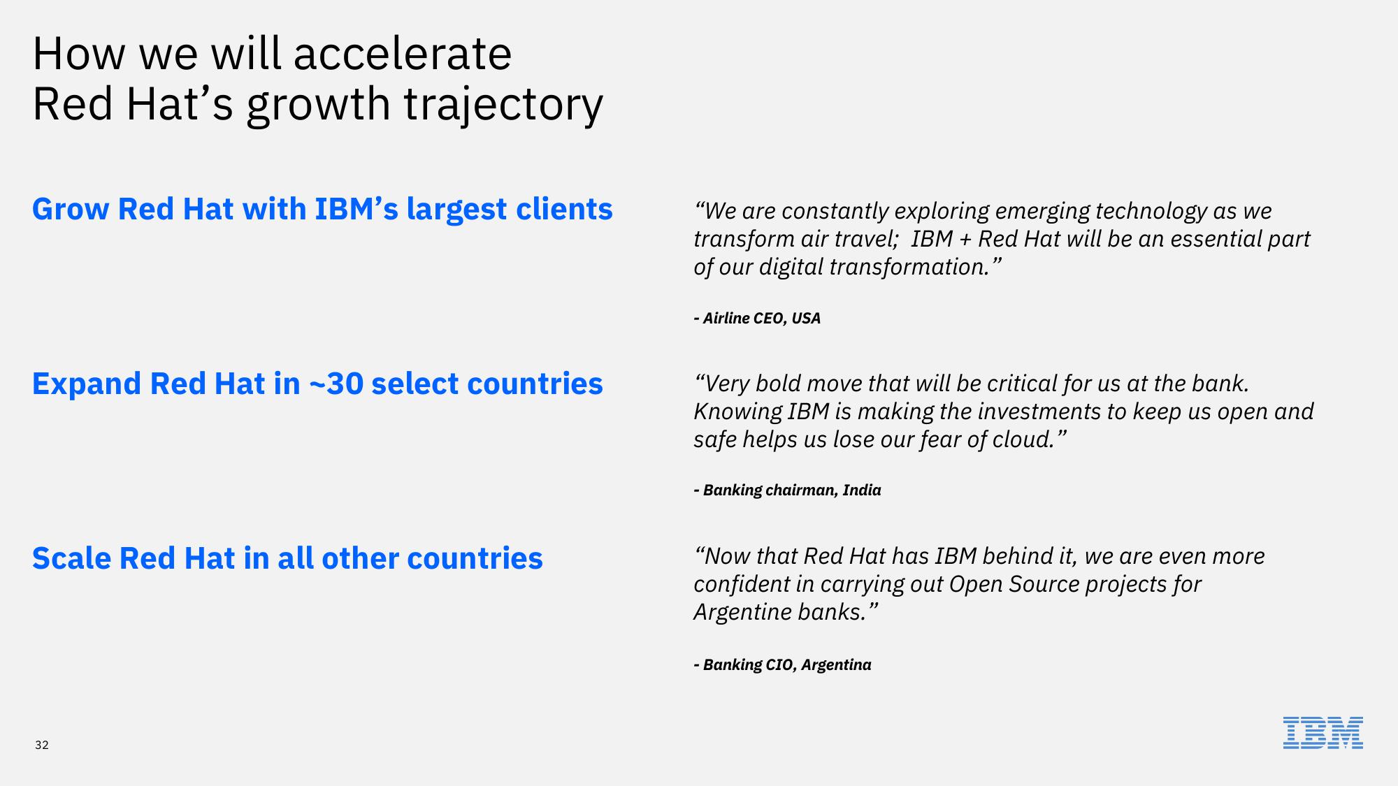 IBM Investor Briefing 2019 slide image #32