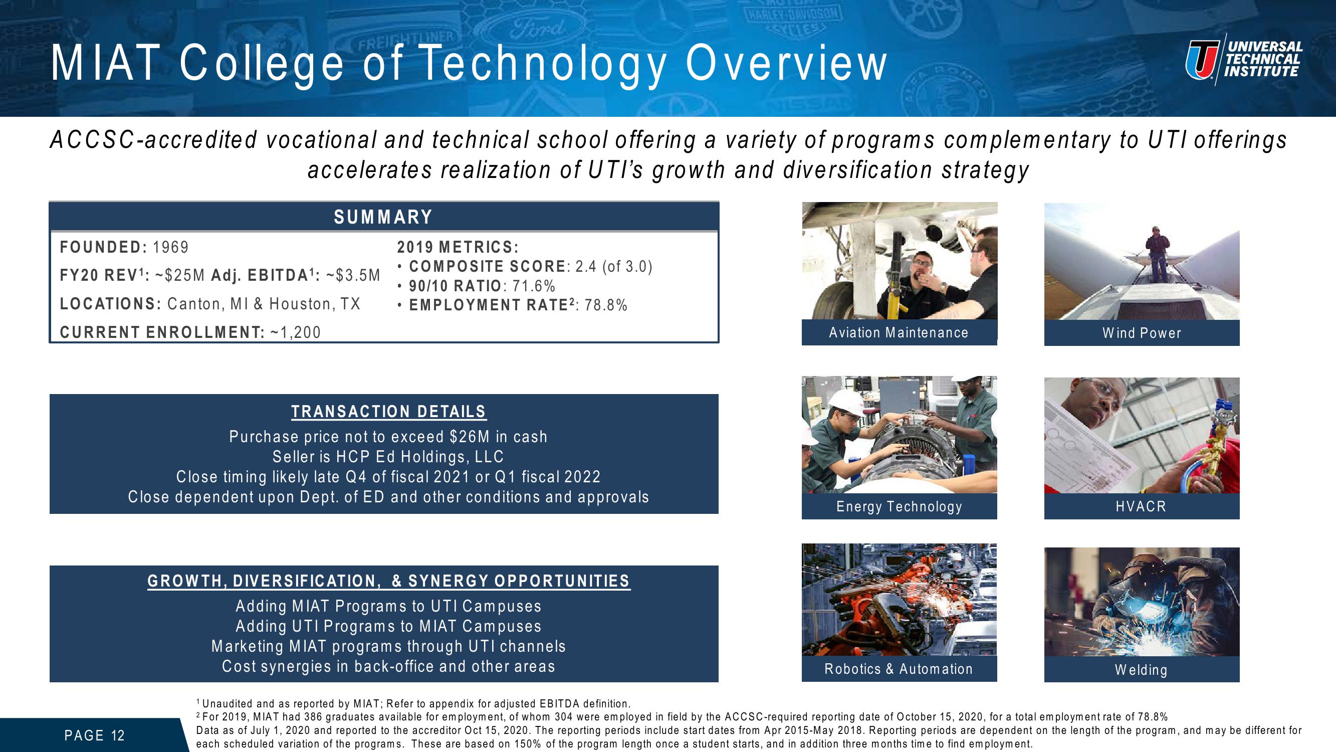 Universal Technical Institute Investor Presentation slide image #12