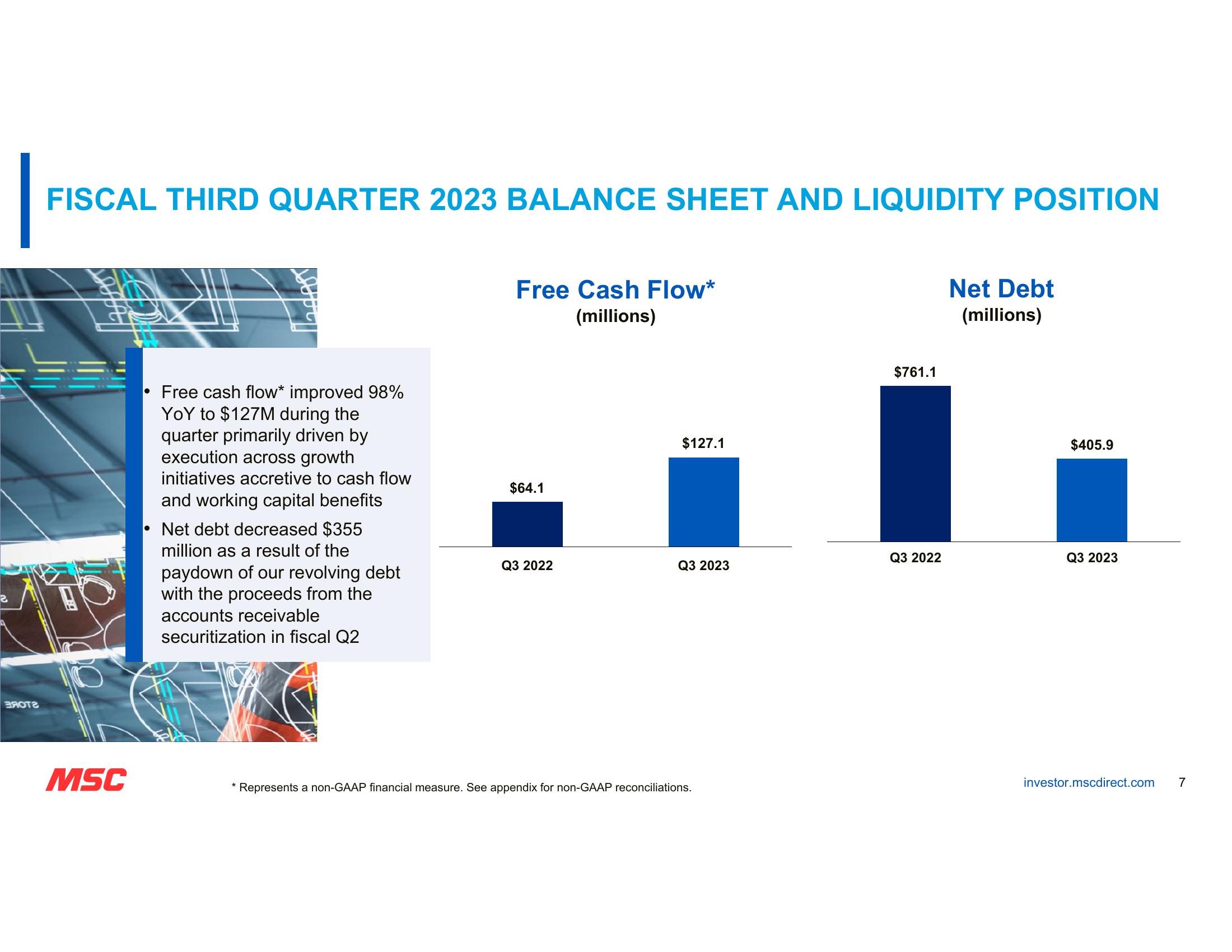 MSC Fiscal Third Quarter 2023 Earnings slide image #7