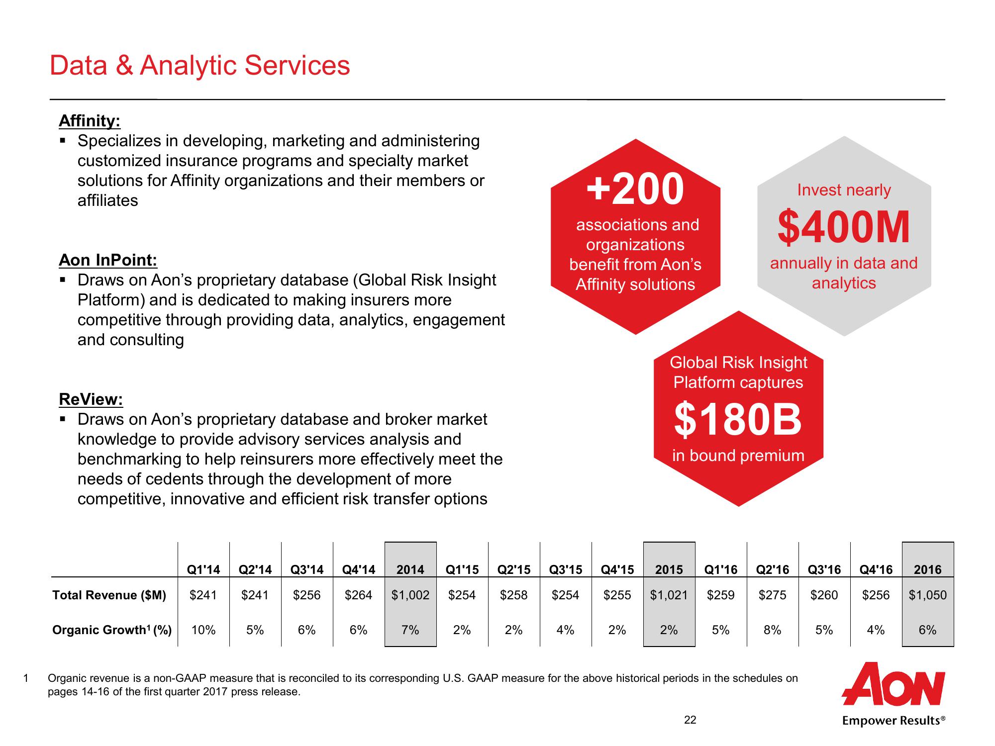 Aon Plc Second Quarter 2017 Results slide image #23