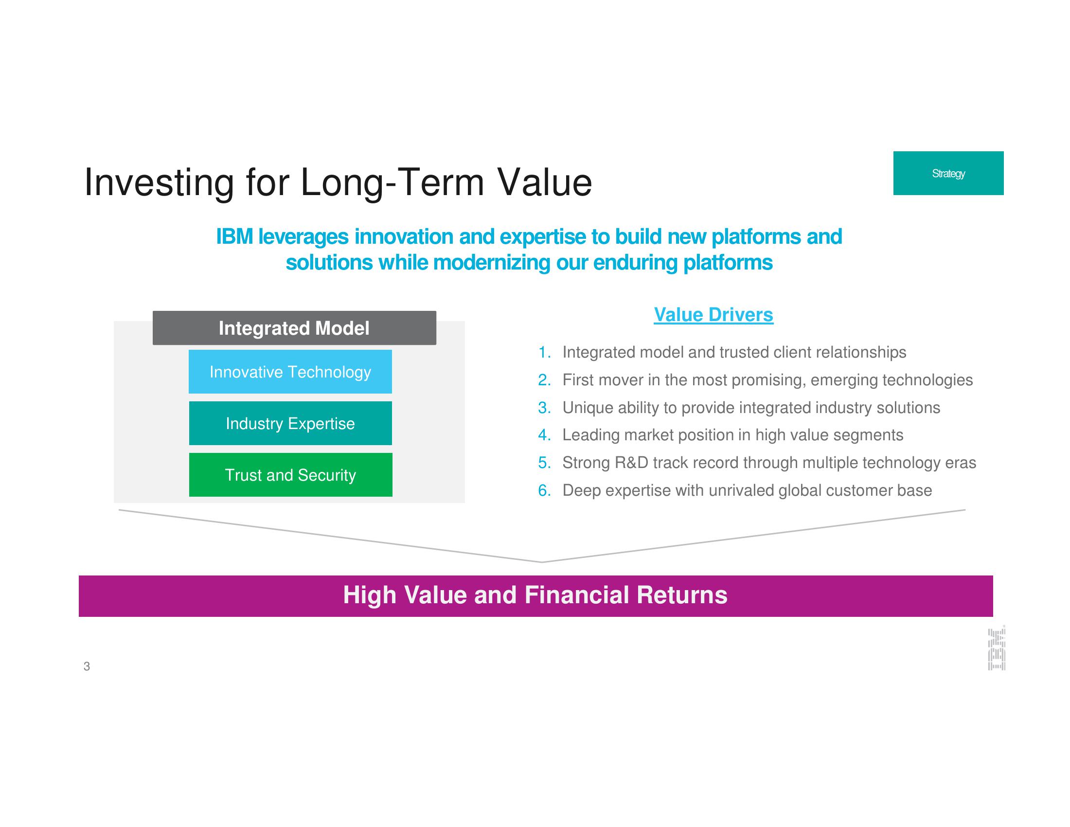 IBM Investor Update slide image #4