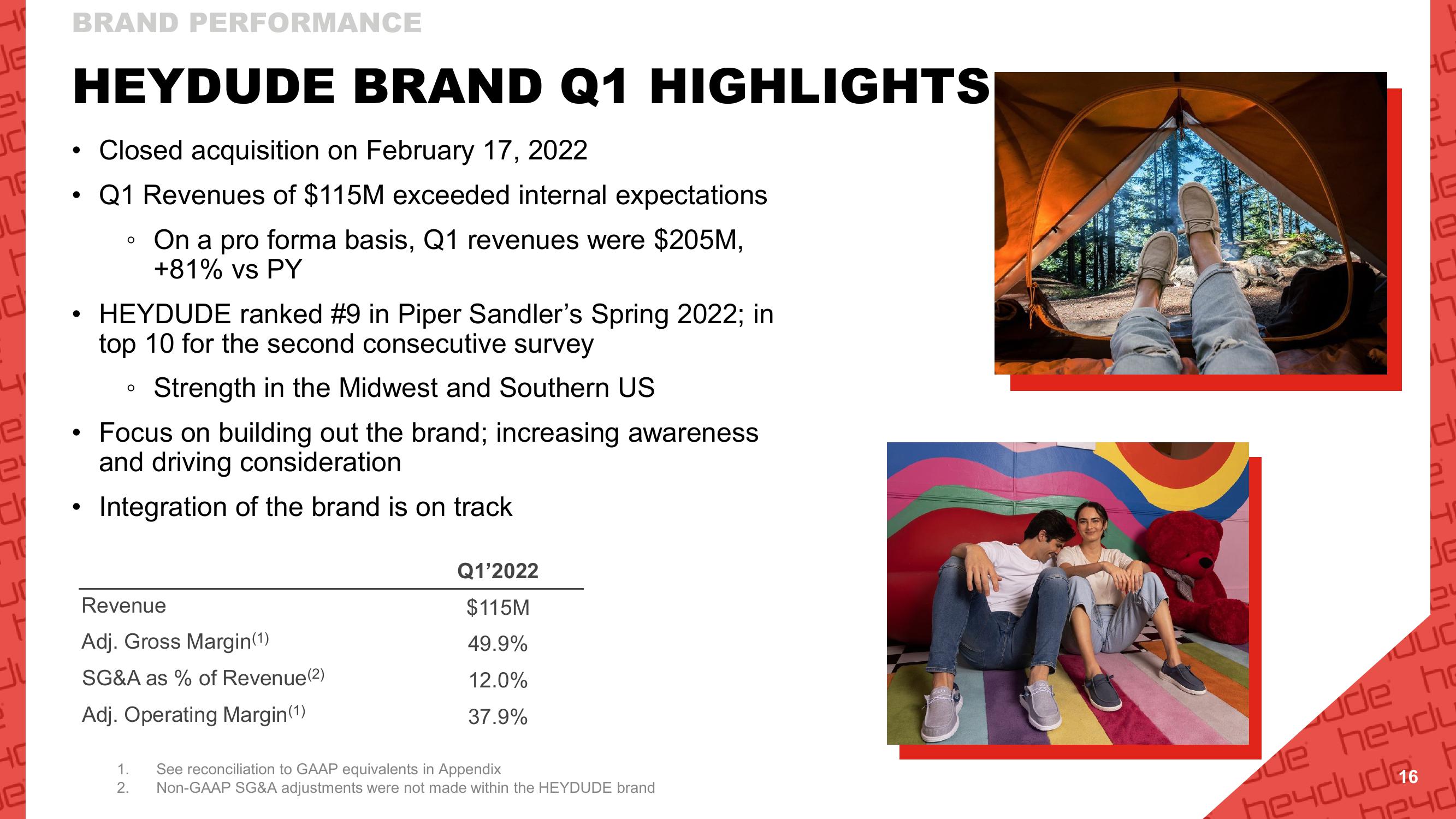 Crocs Q1 2022 Investor Presentation slide image #16