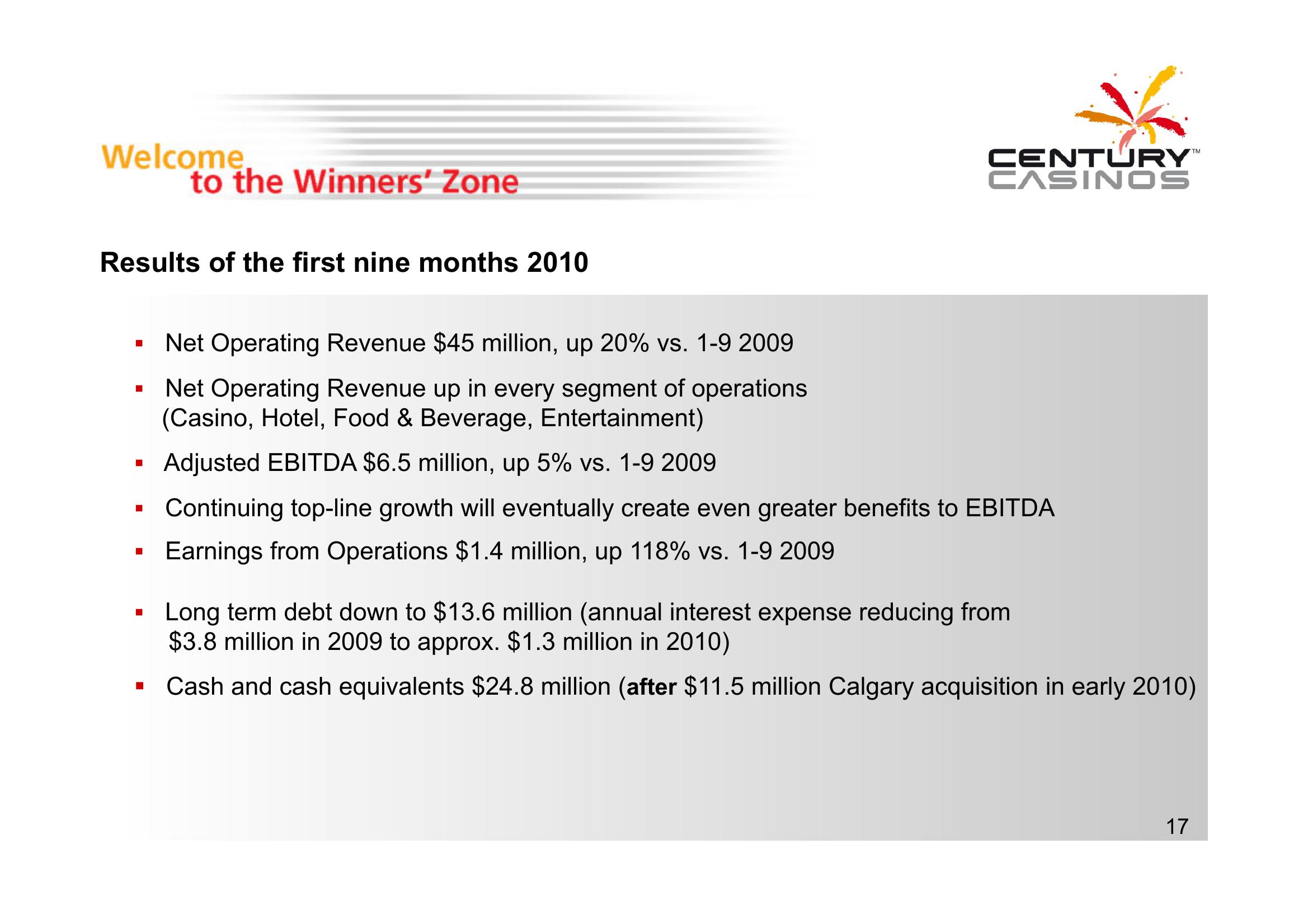 ROTH Growth Stock Conference slide image #17