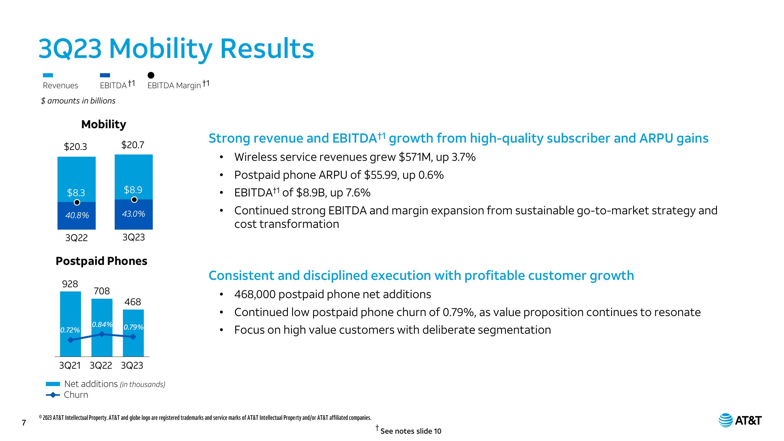 At&t Investor Update 2023 3rd Quarter Earnings slide image #7