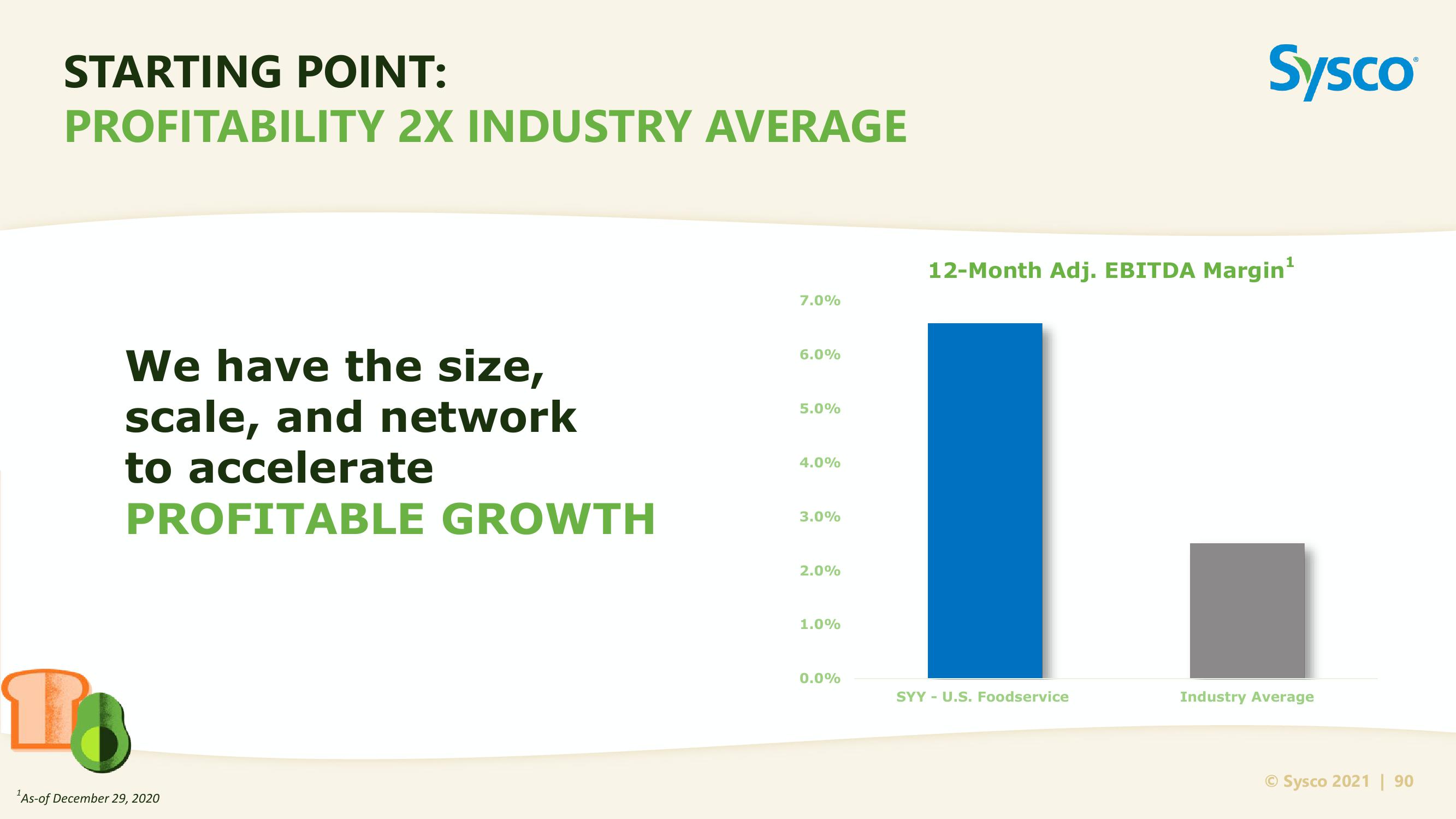 Sysco Investor Day slide image #90