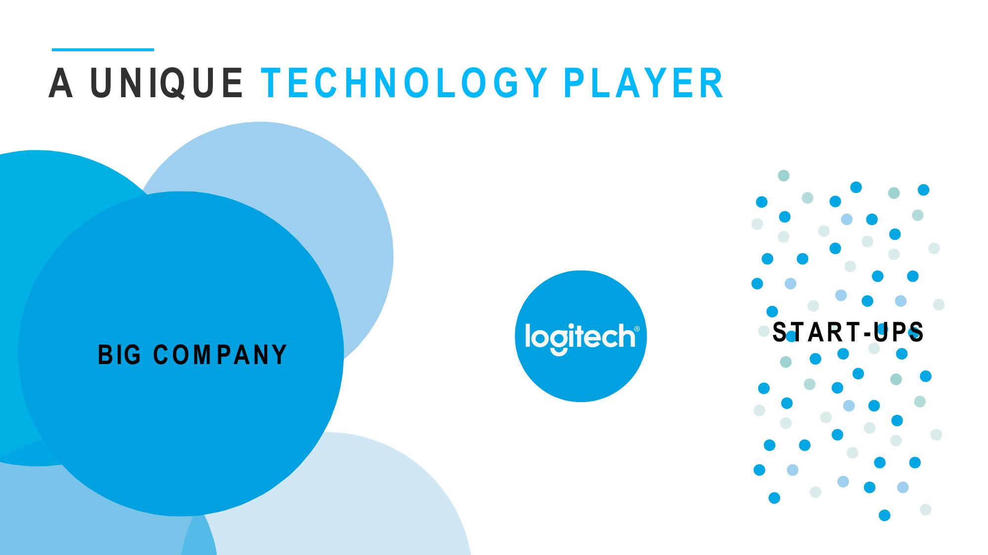 Outlook & Strategy slide image #8