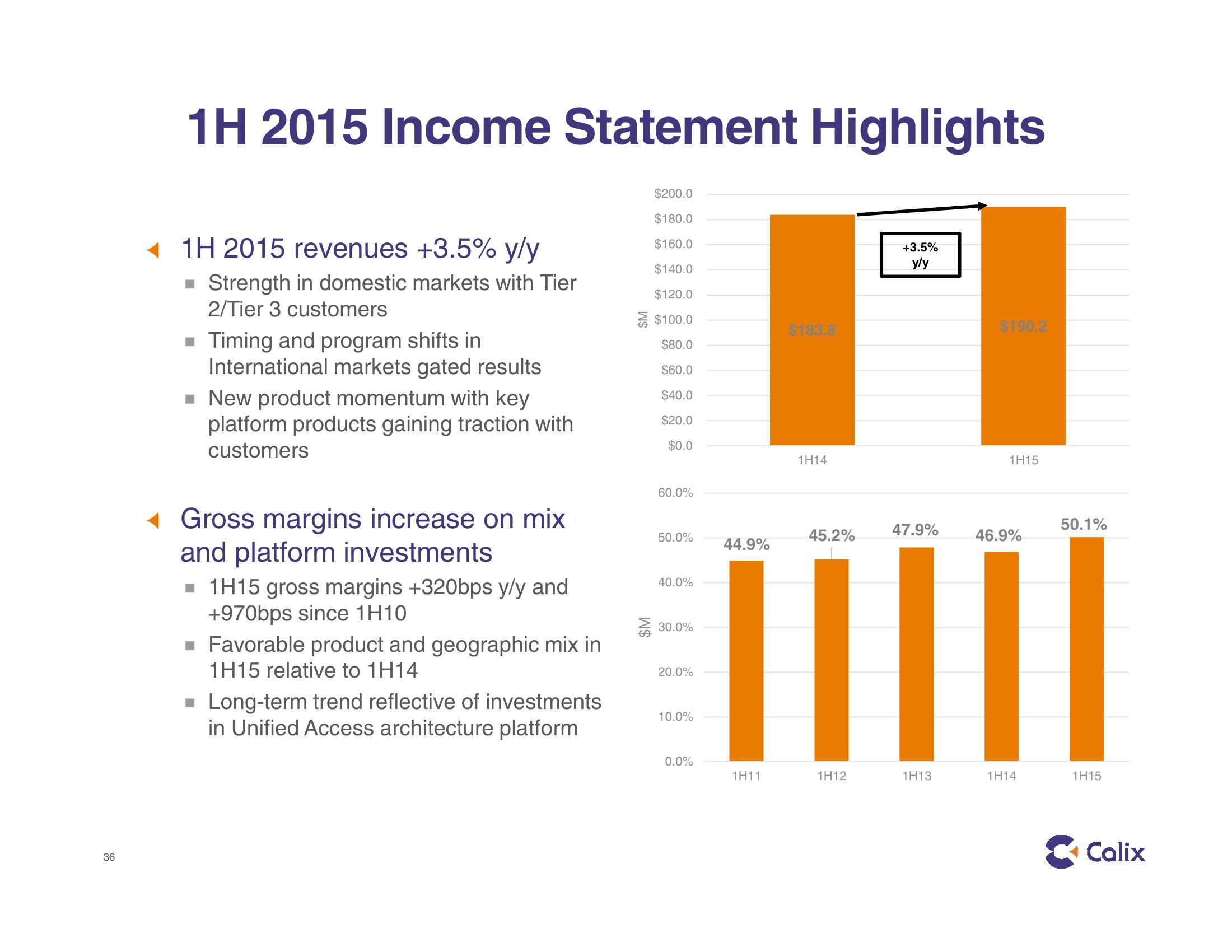 Calix Investor Presentation slide image #36