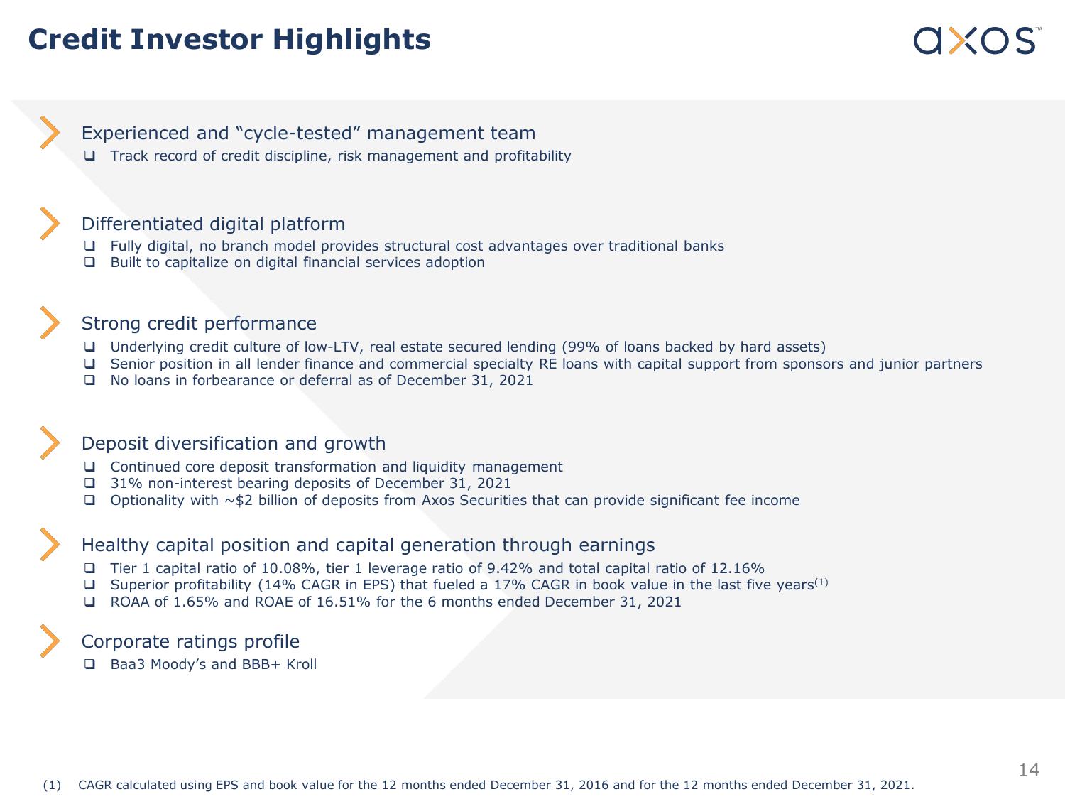 Axos Financial, Inc. Fixed Income Investor Presentation slide image