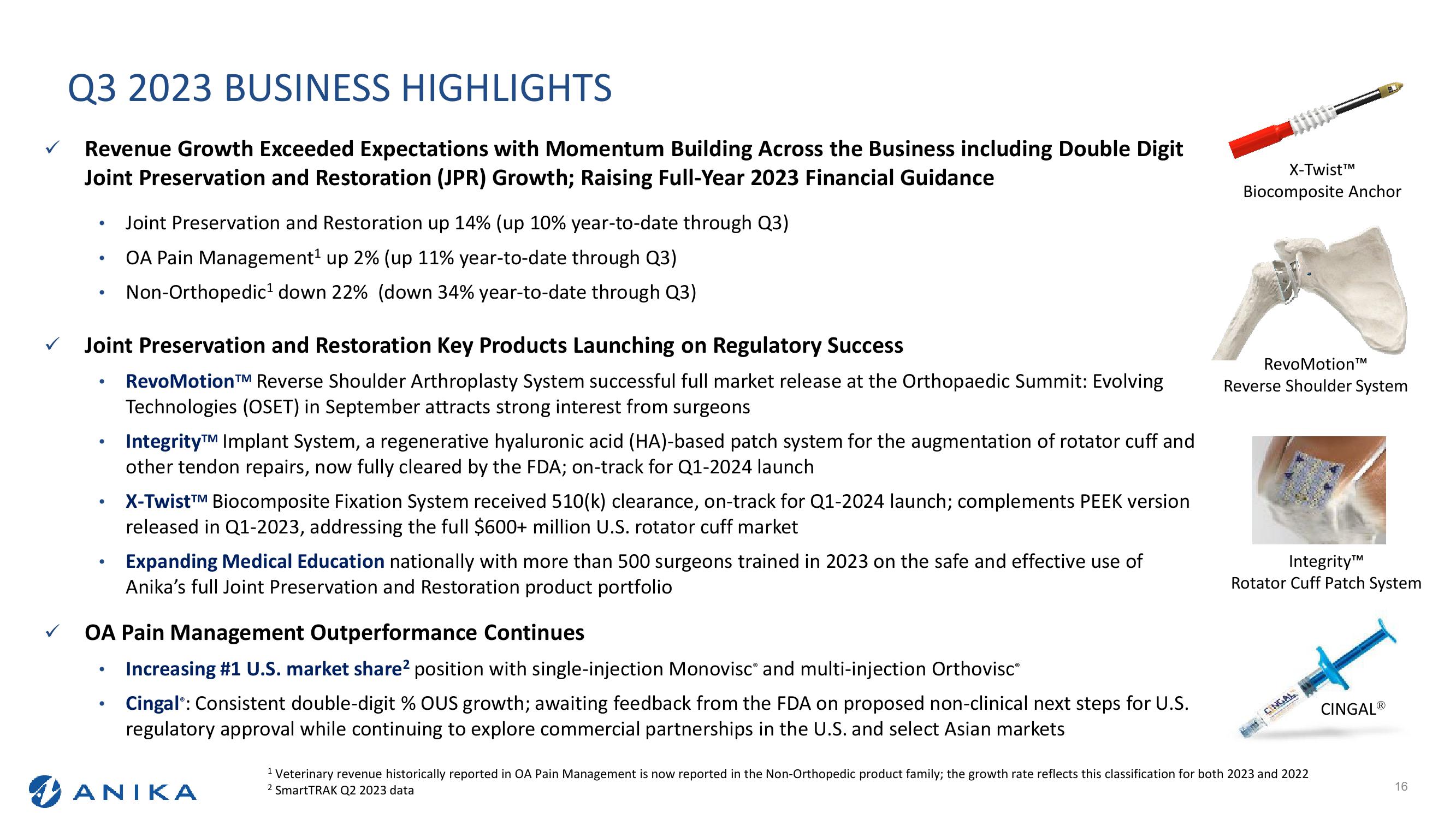 Stephens Annual Investor Conference Anika Therapeutics Overview slide image #16