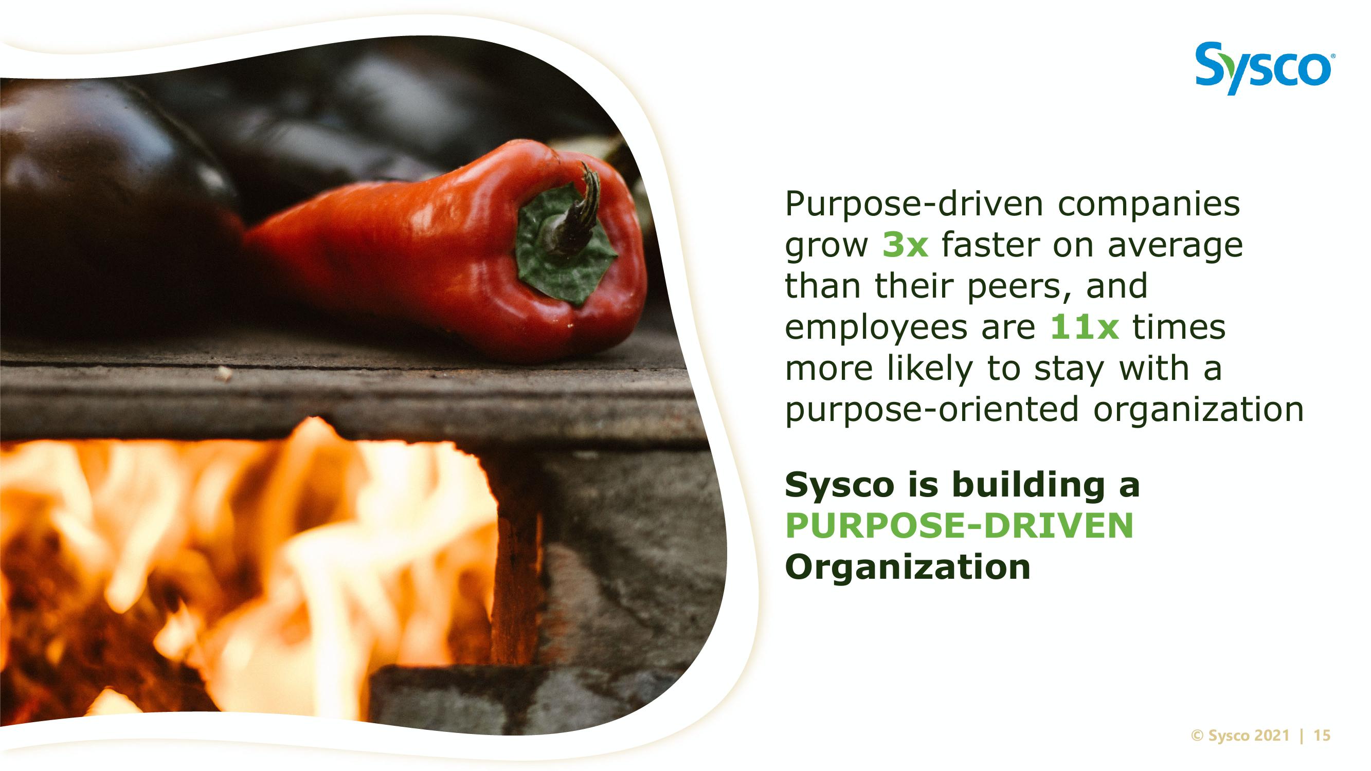 Sysco Investor Day slide image #15