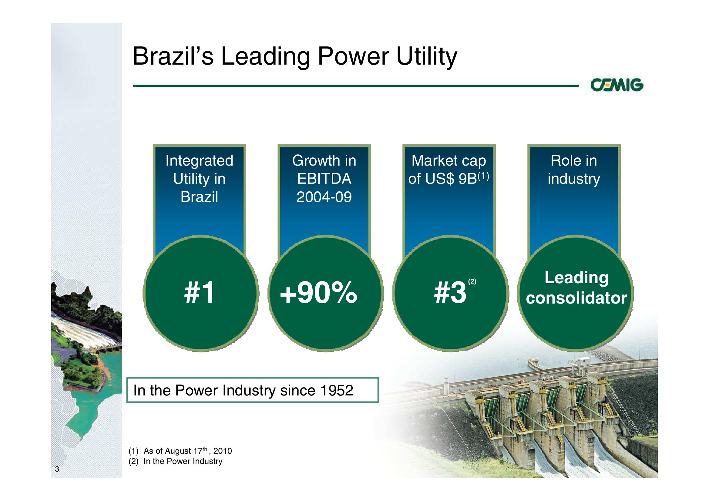 Successful Strategy Performance Reflects Balanced Portfolio Structure slide image #3