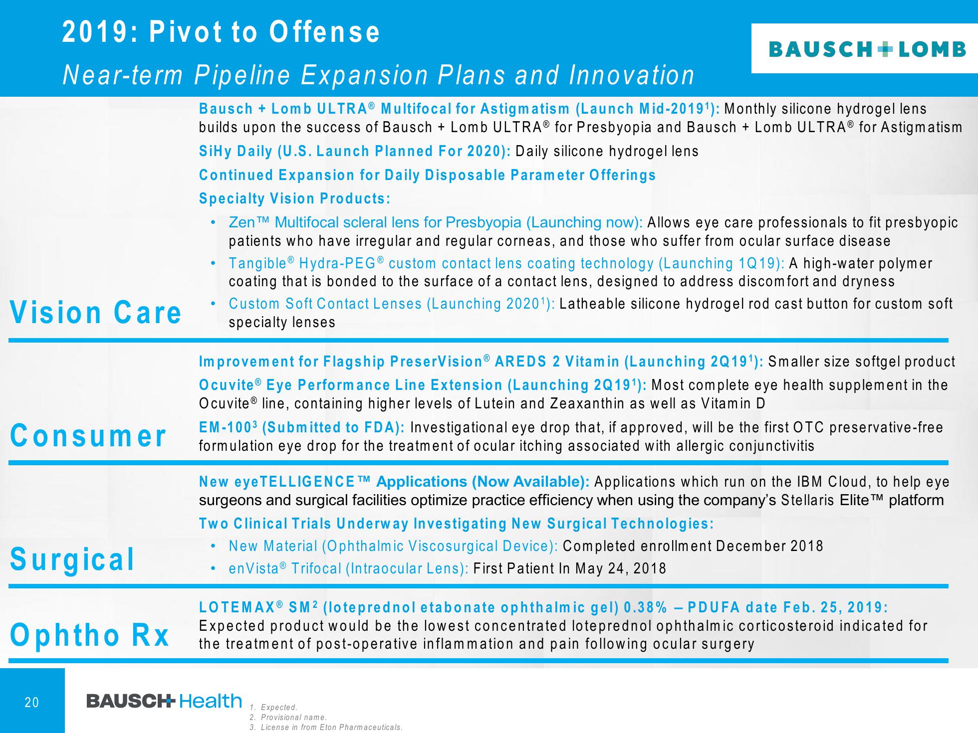 4Q & FY 2018 Financial Results slide image #21