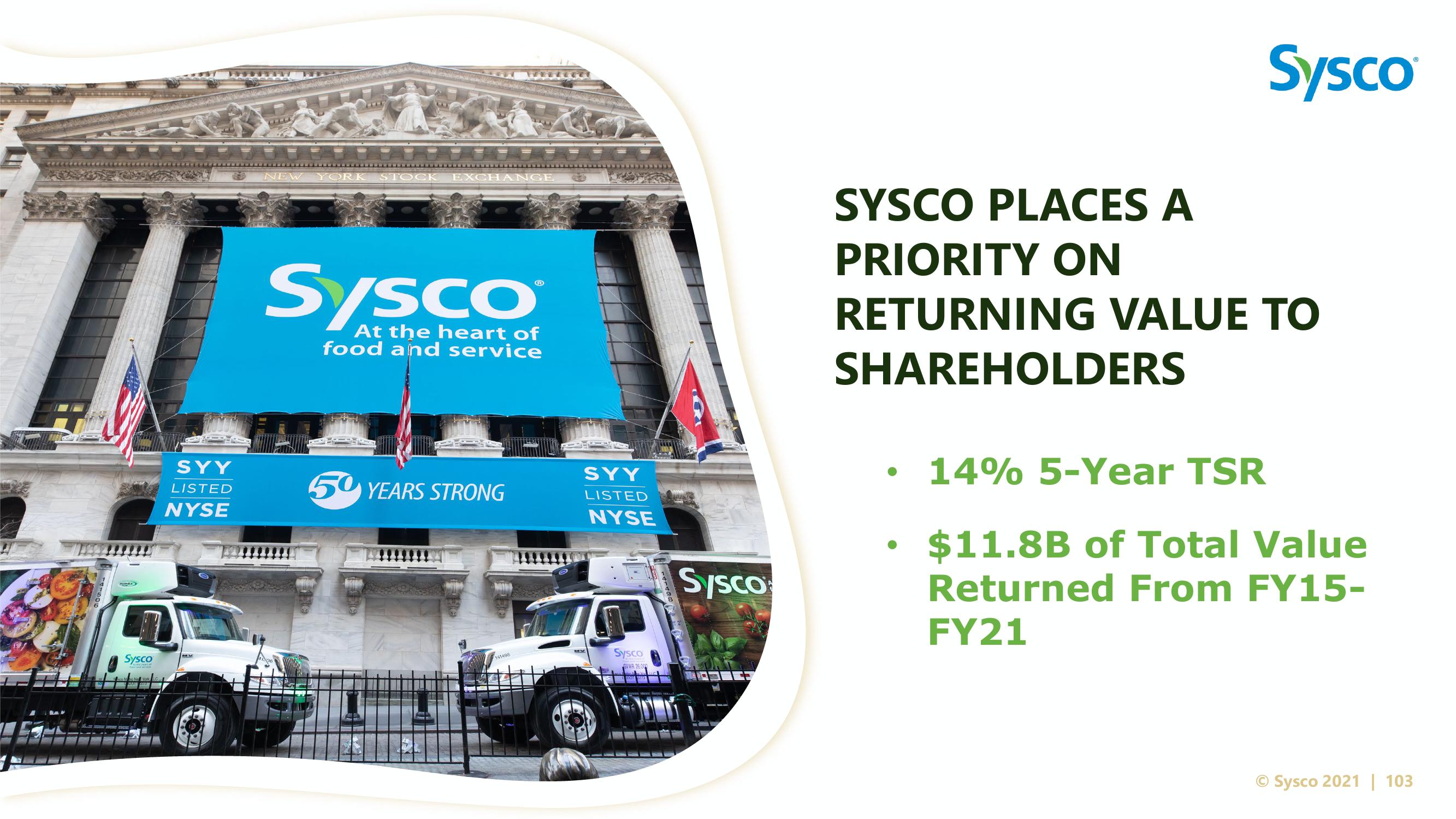 Sysco Investor Day slide image #103