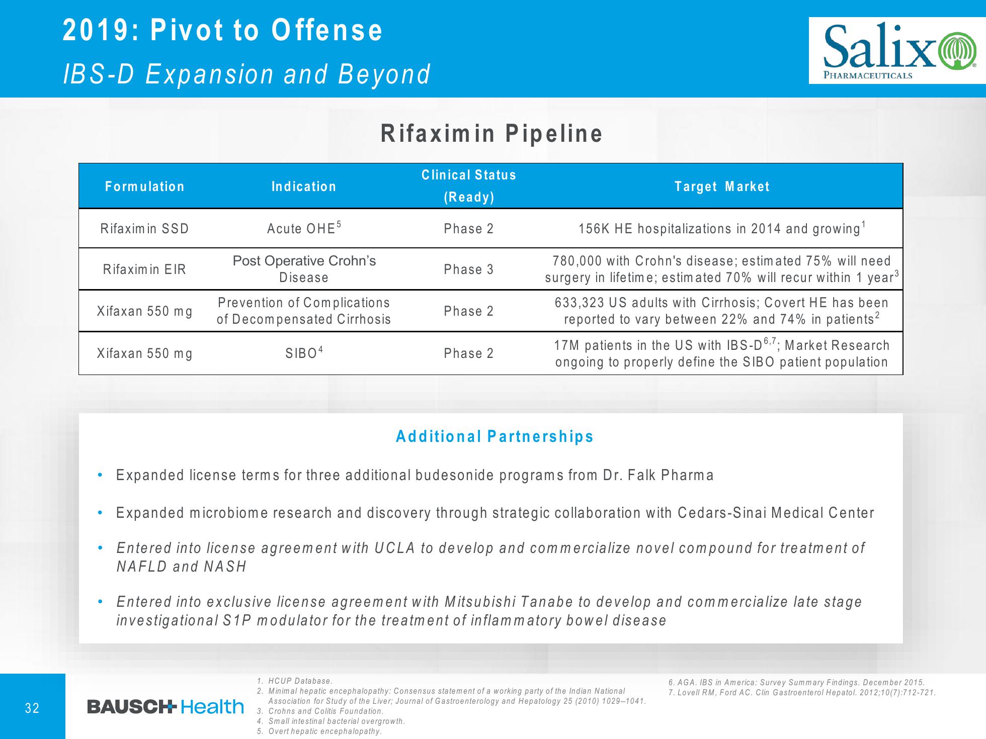 1Q'19 Financial Results Company Presentation slide image #33