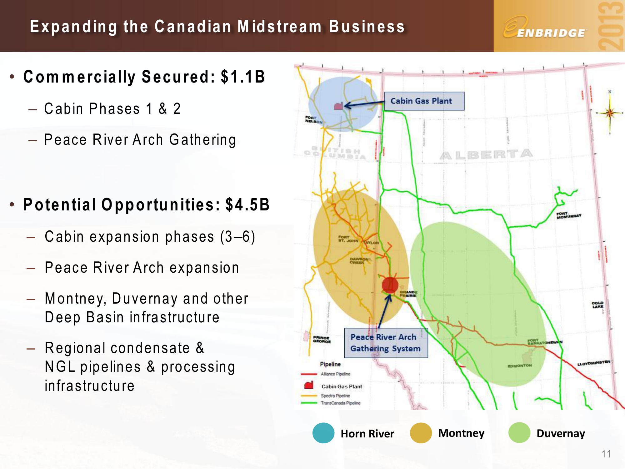 15th Annual Investment Community Conference Enbridge Day slide image