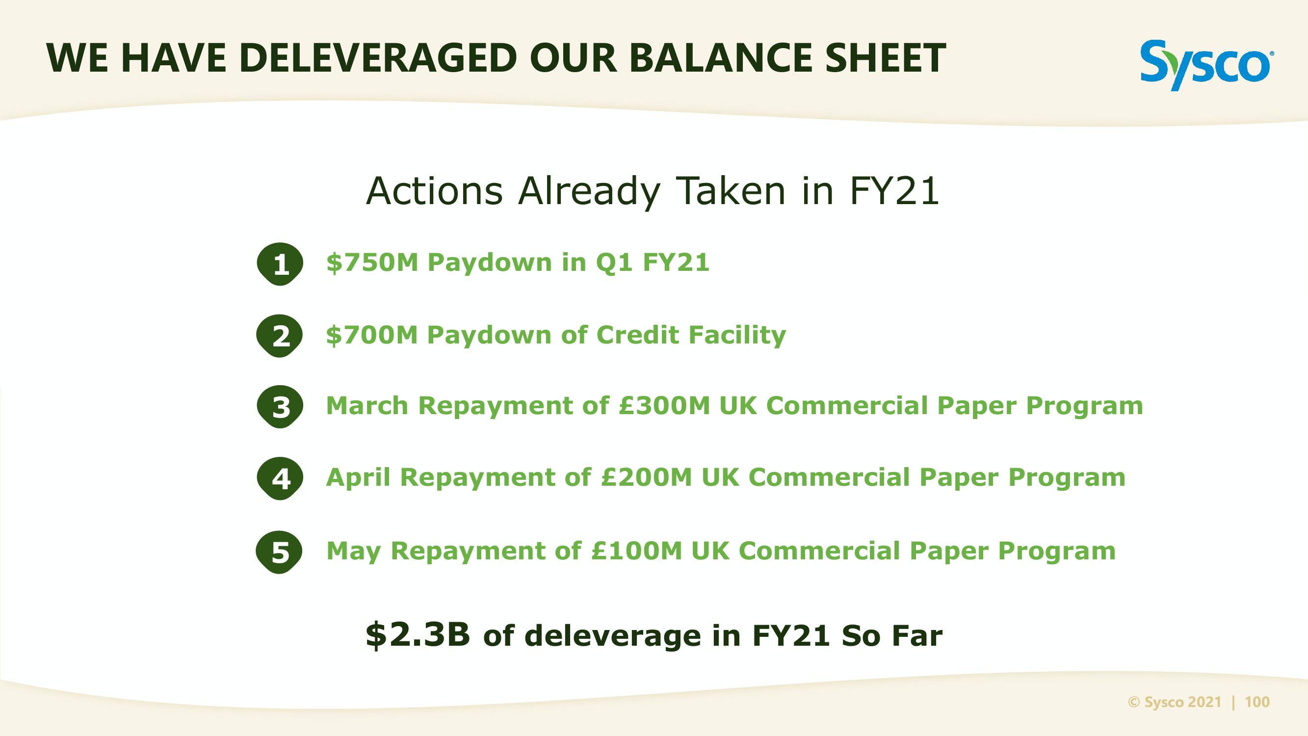 Sysco Investor Day slide image #100