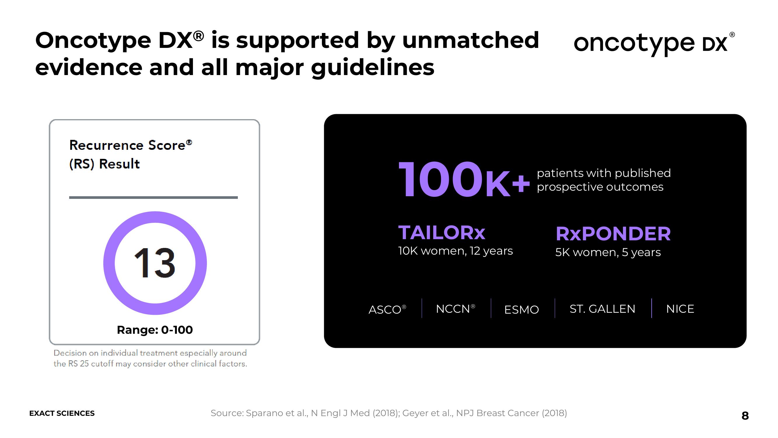 Exact Sciences Comapany Presentation slide image #8