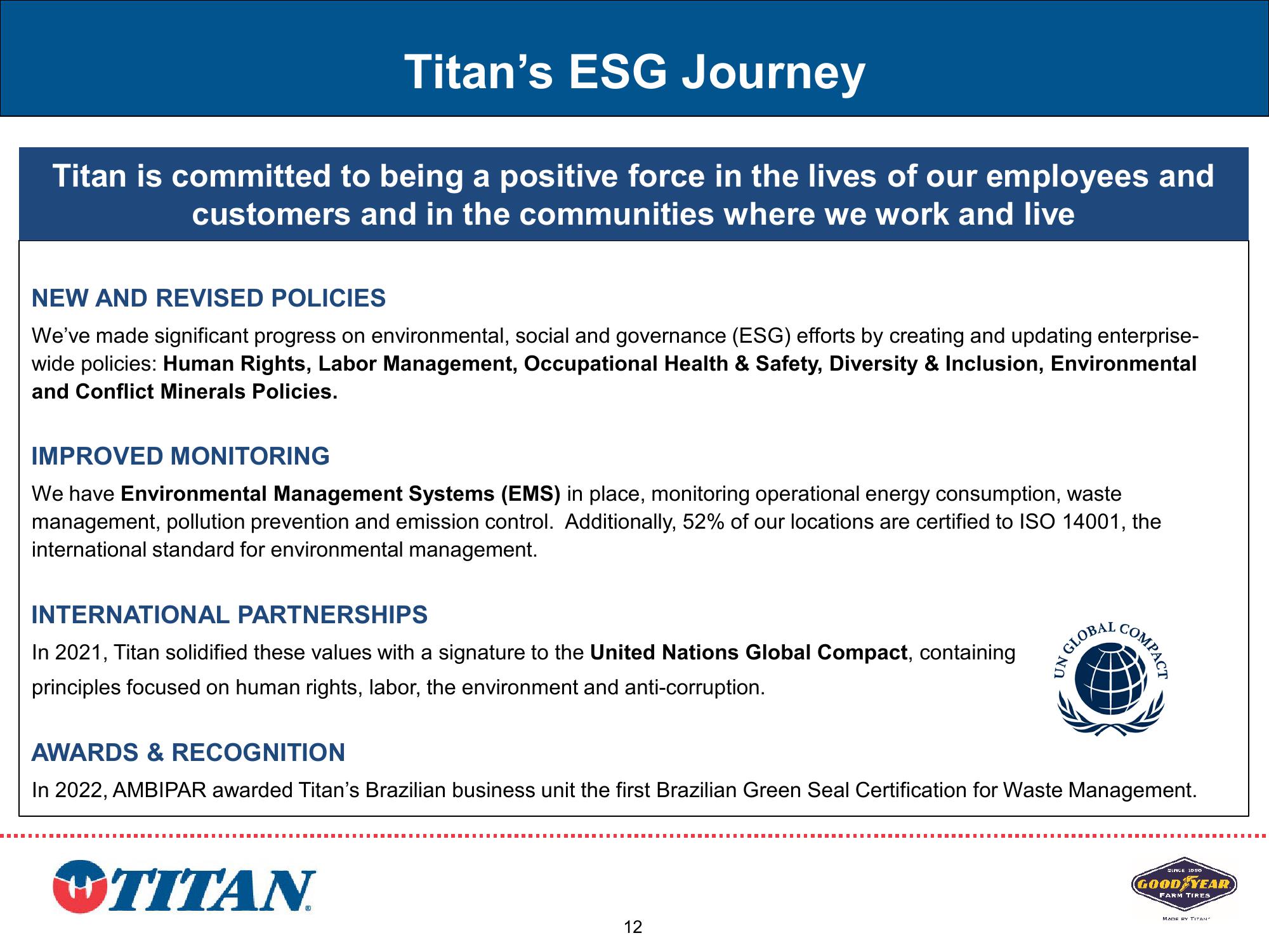 Titan Investor Presentation Q2 2023 slide image #12