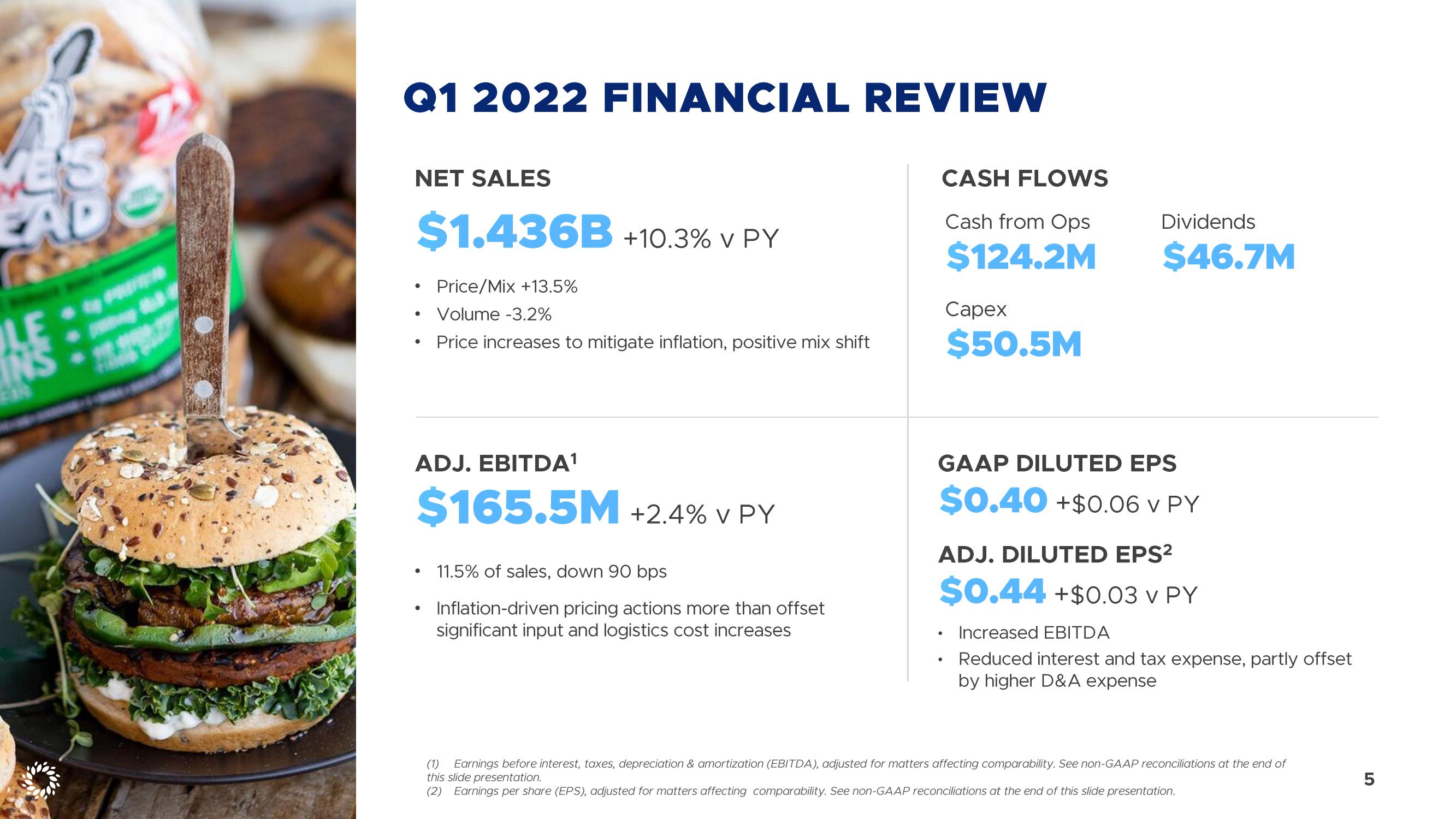 First Quarter 2022 Review slide image #5