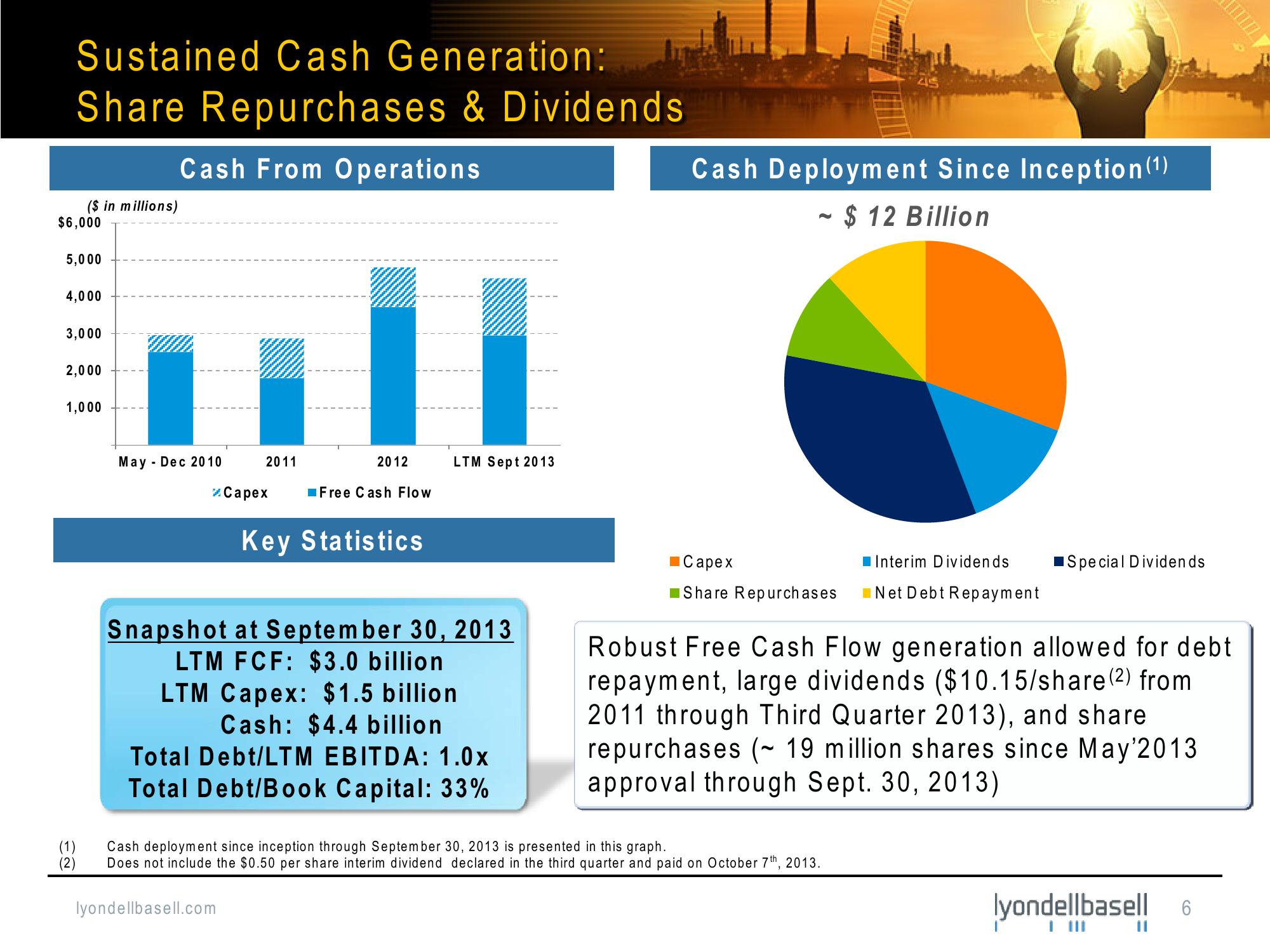 Bank of America Merrill Lynch Basic Materials Conference slide image #6