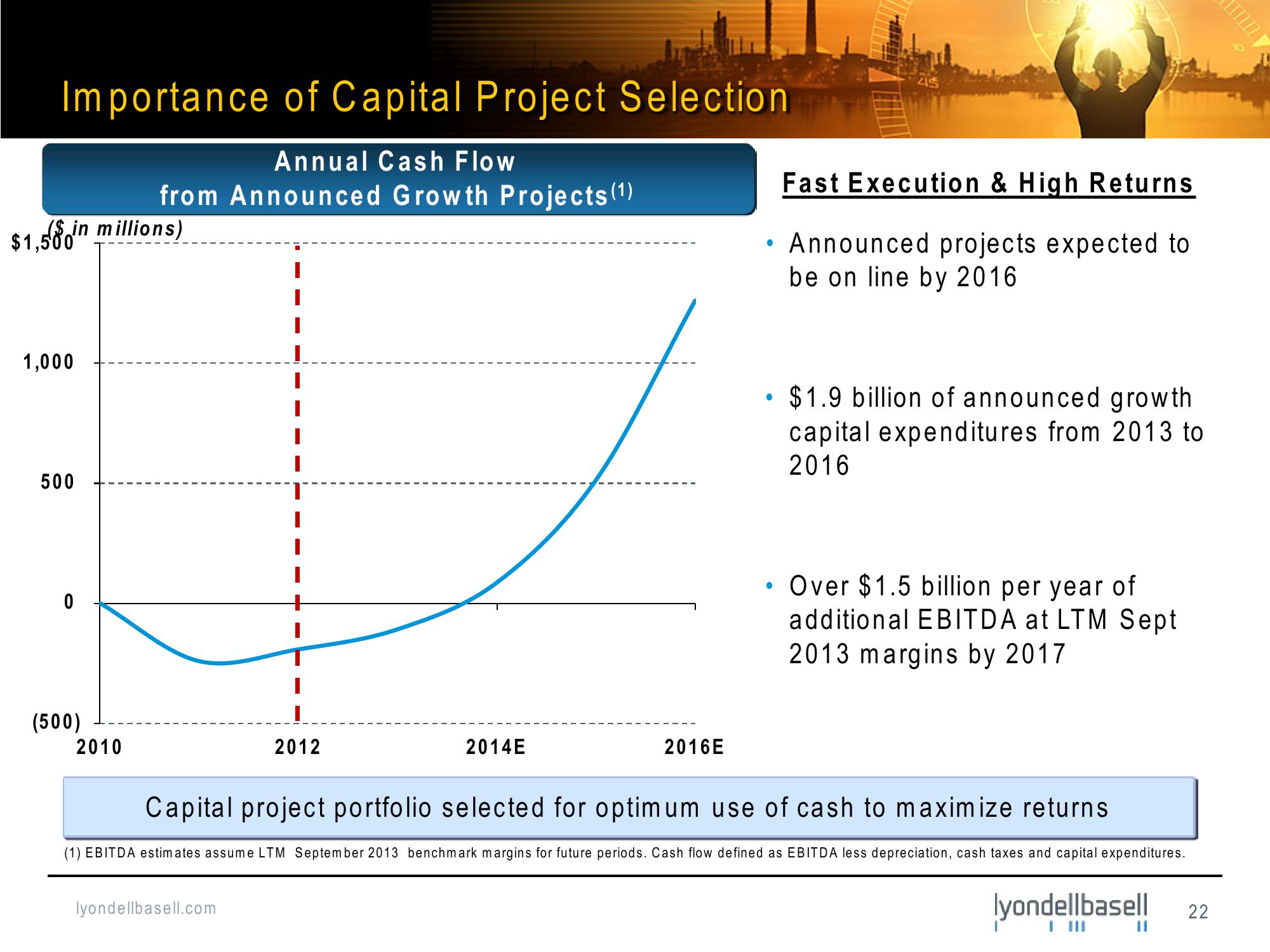 Bank of America Merrill Lynch Basic Materials Conference slide image #22